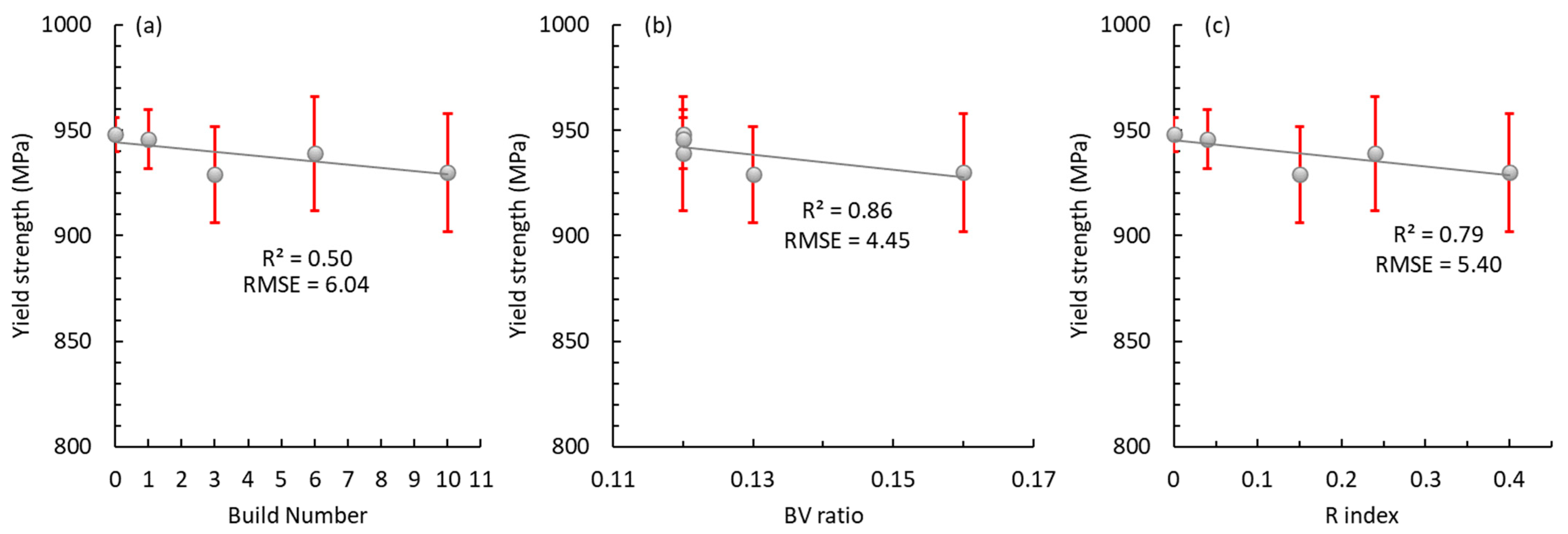 Sustainability 15 15582 g010