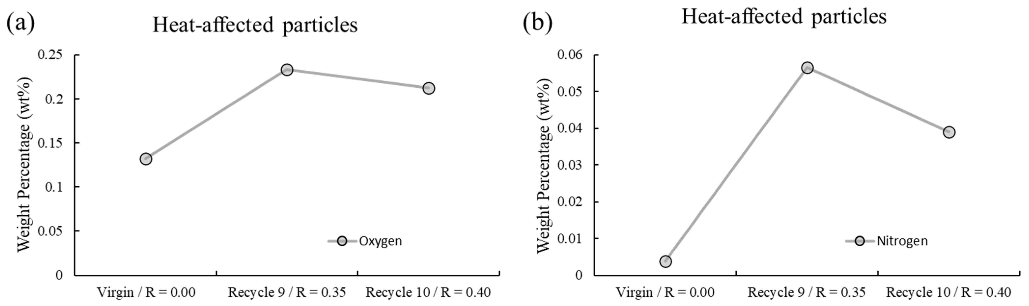 Sustainability 15 15582 g013