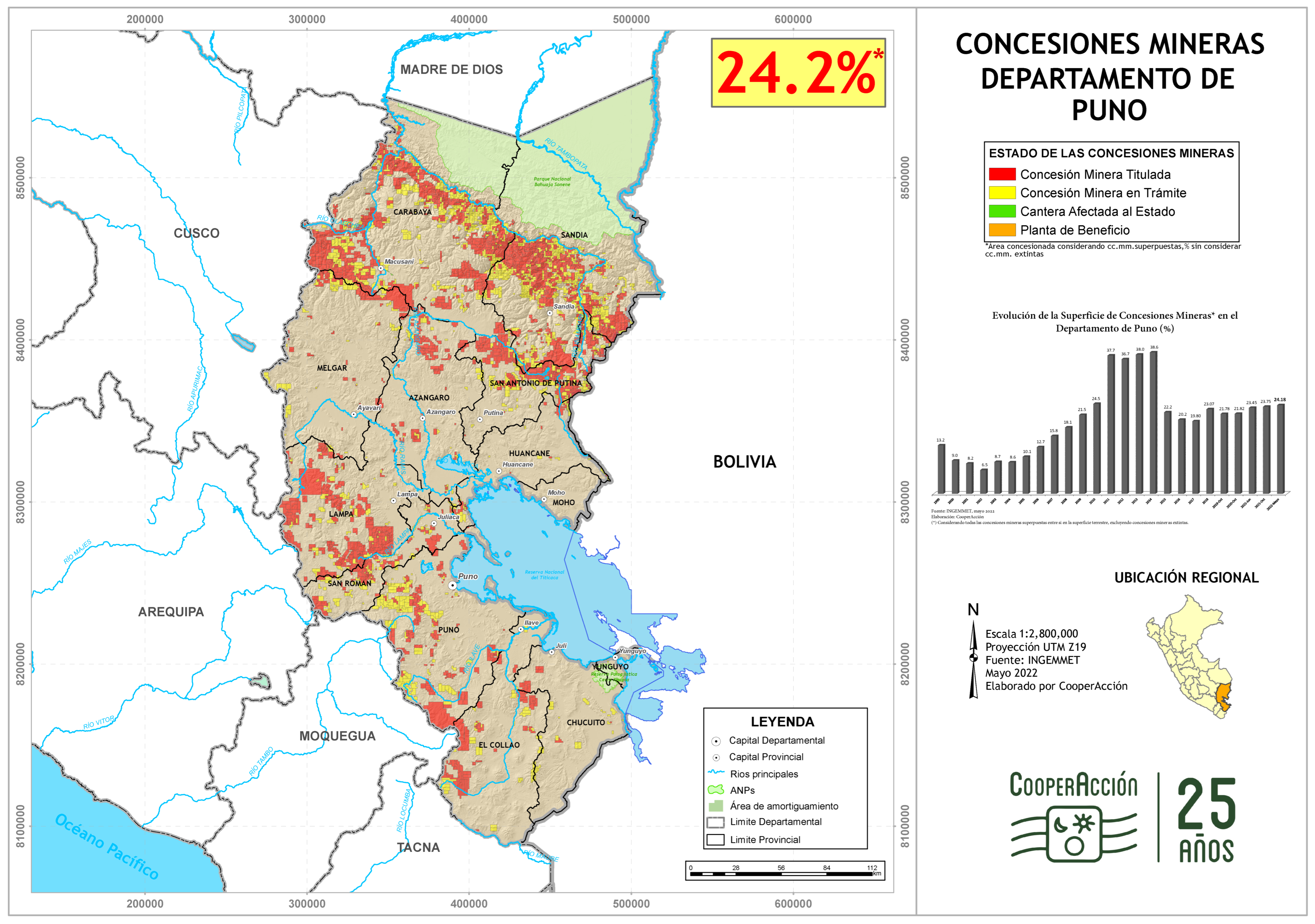 Sustainability 15 15586 g002