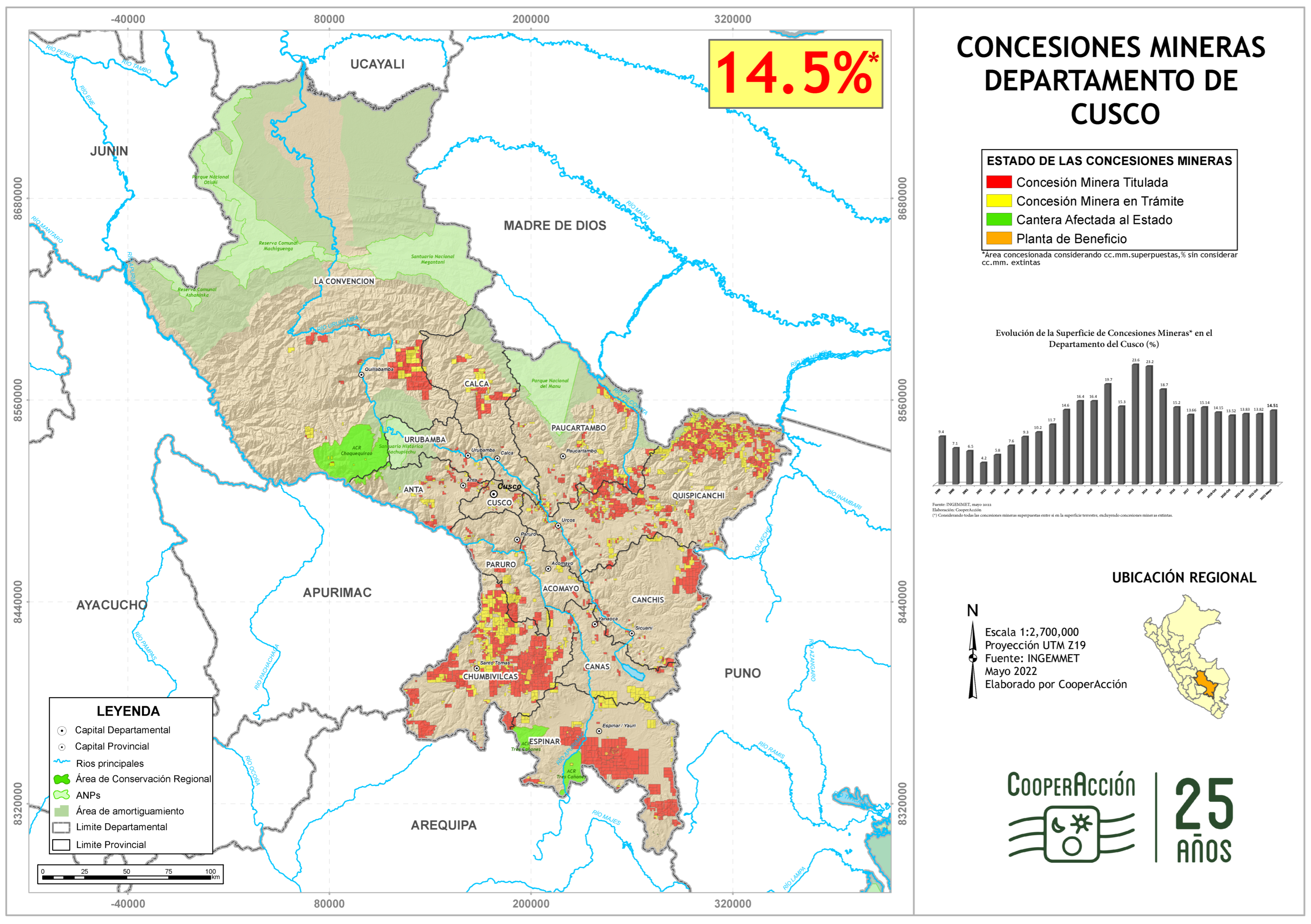 Sustainability 15 15586 g003