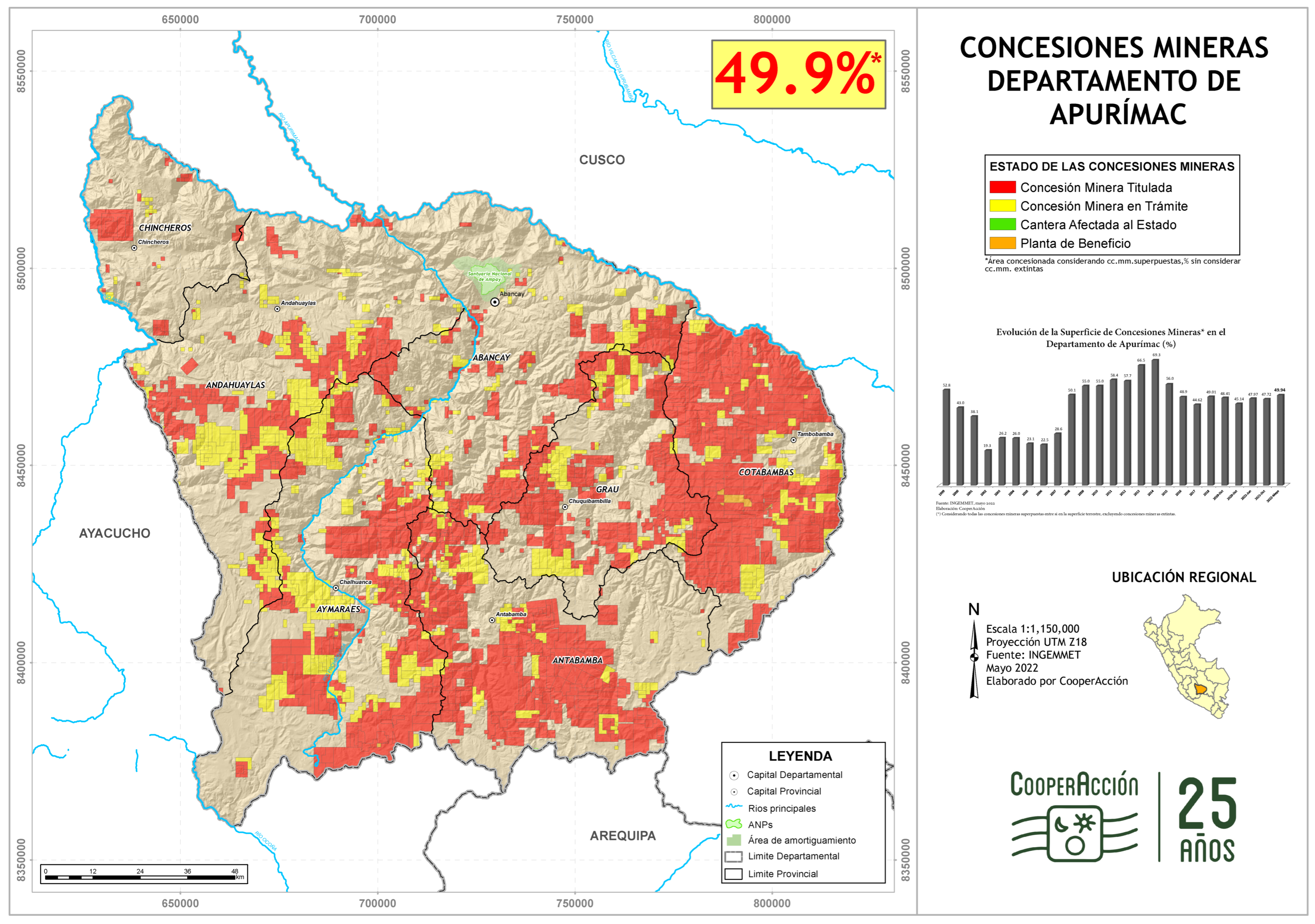 Sustainability 15 15586 g005