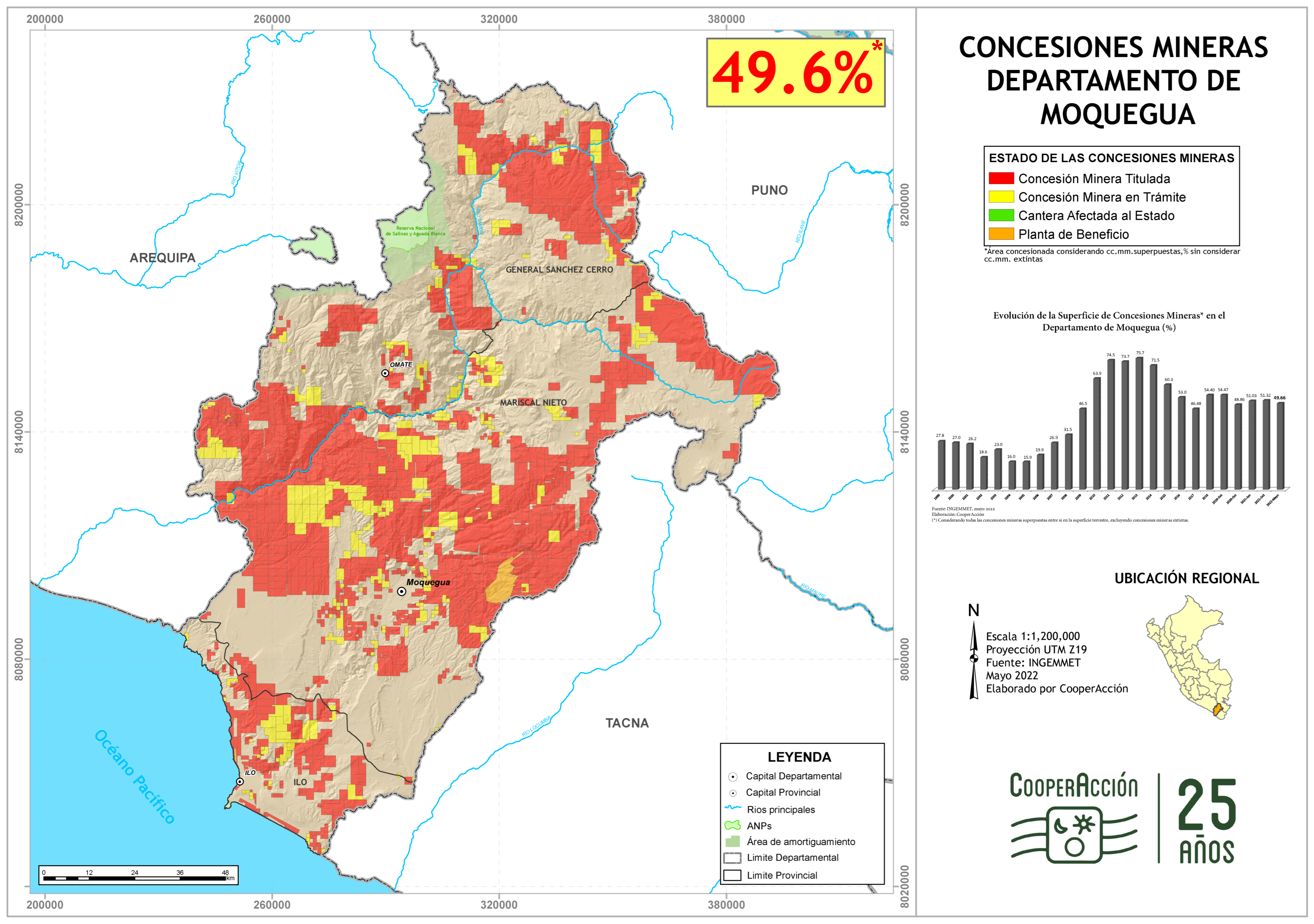 Sustainability 15 15586 g006