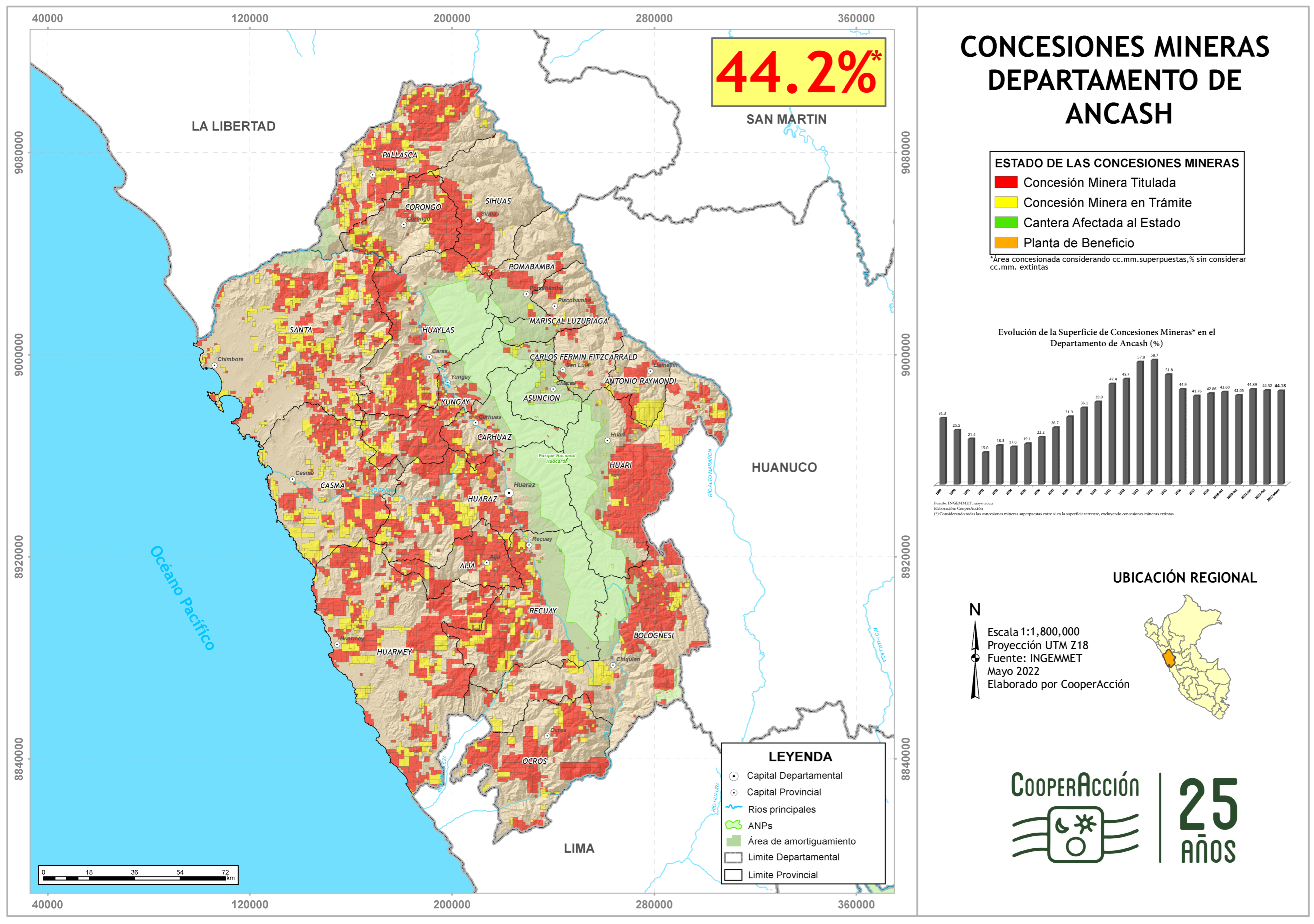 Sustainability 15 15586 g007