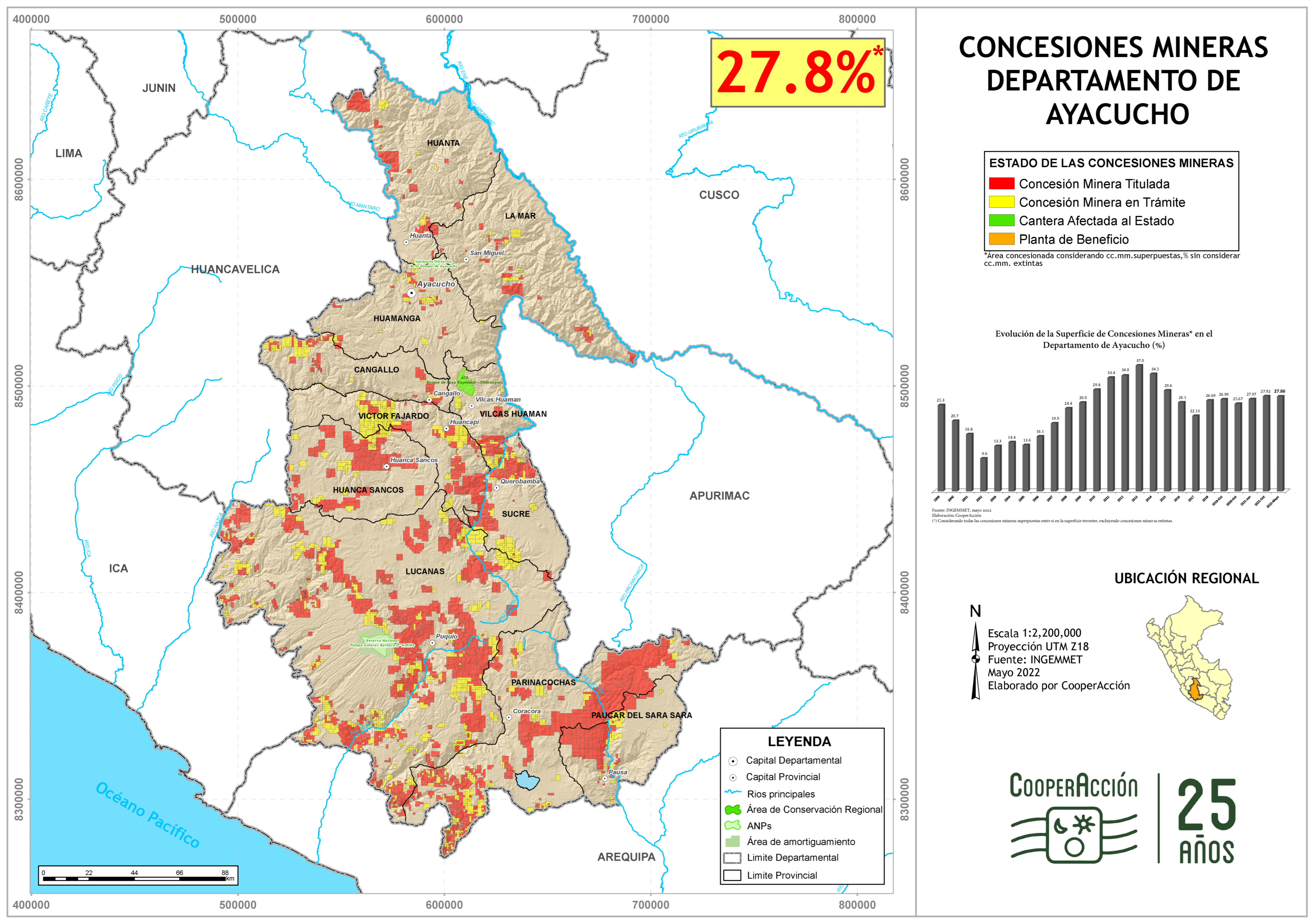 Sustainability 15 15586 g008
