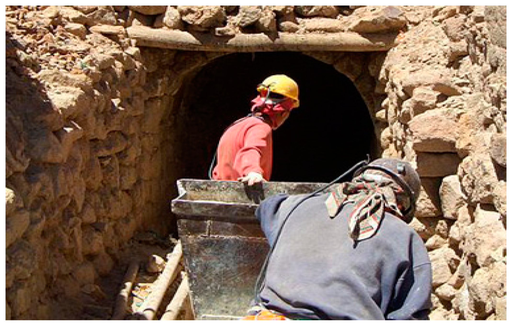 Sustainability 15 15586 g009