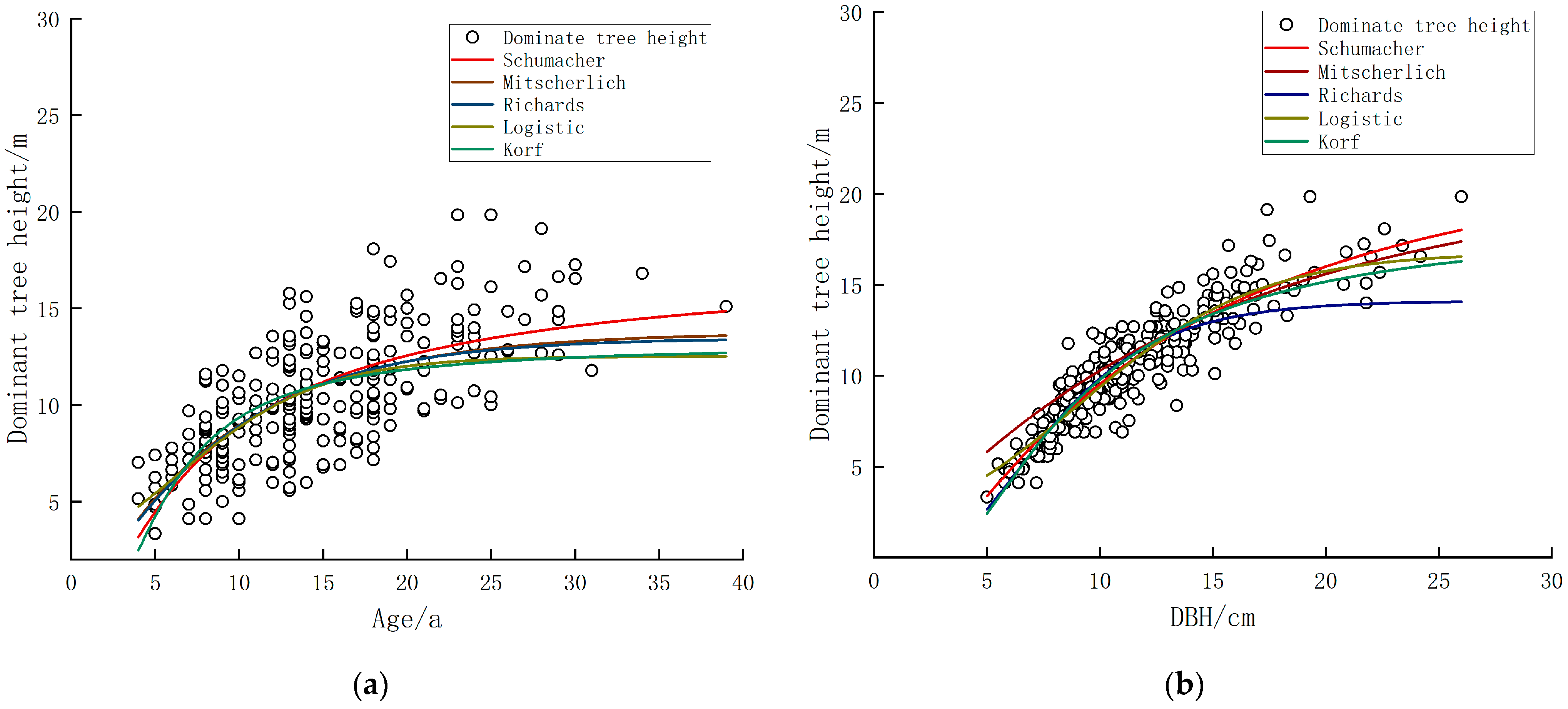 Sustainability 15 15587 g004