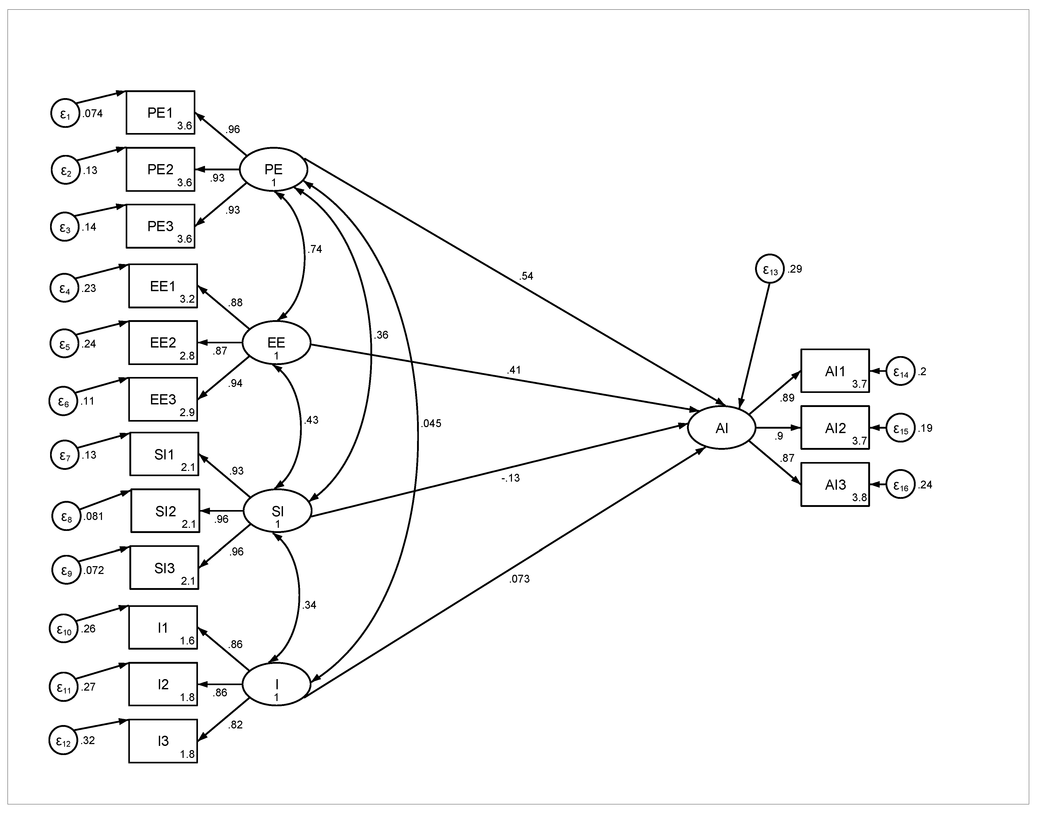 Sustainability 15 15590 g003