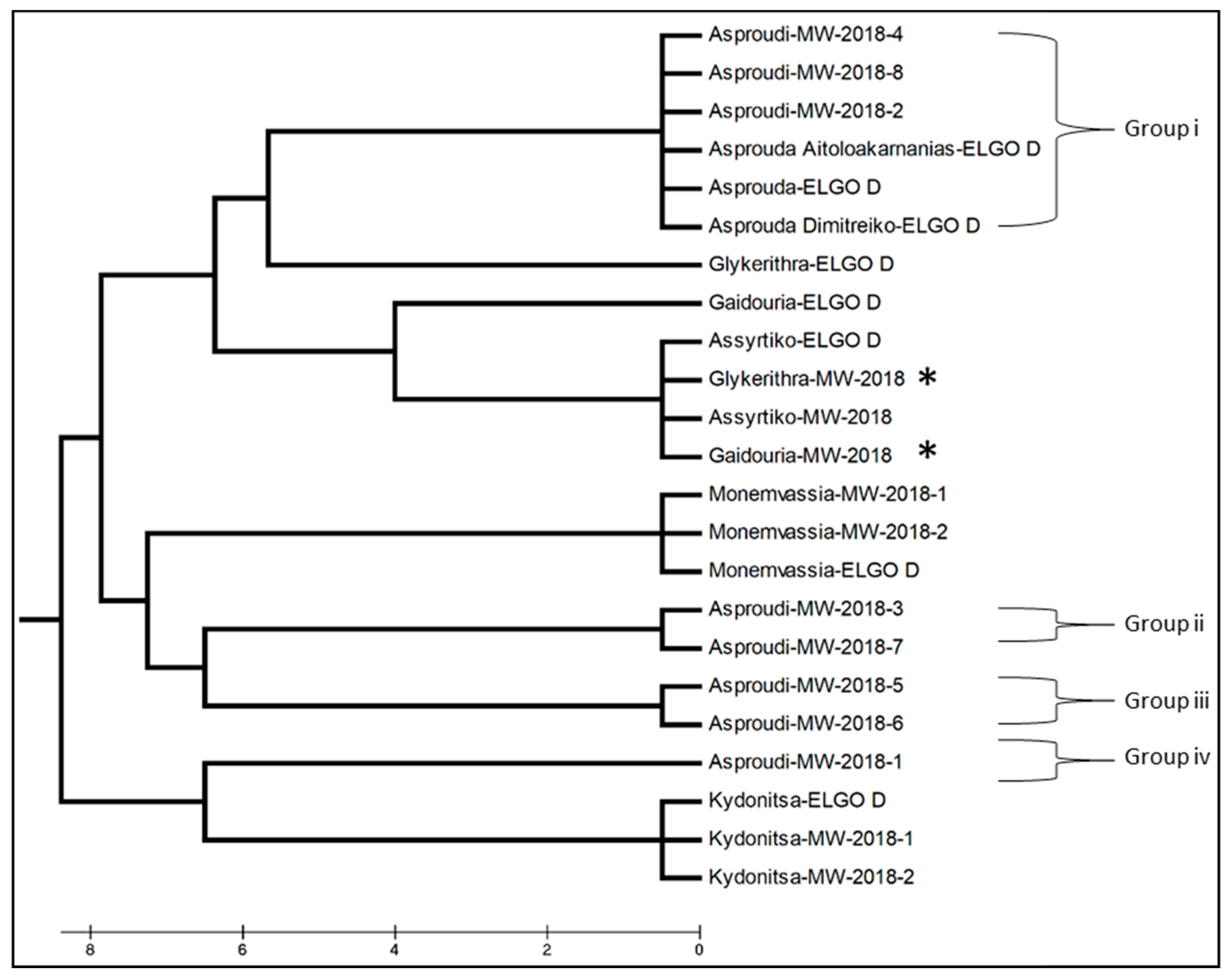 Sustainability 15 15597 g002