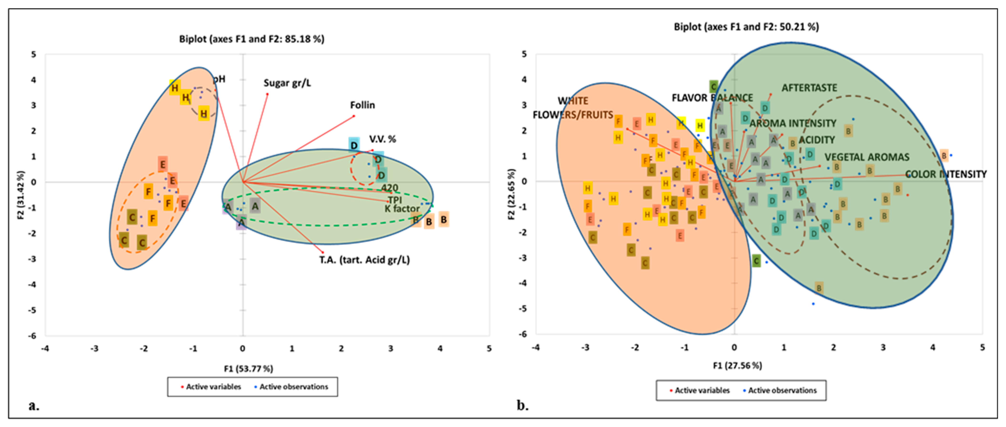 Sustainability 15 15597 g006