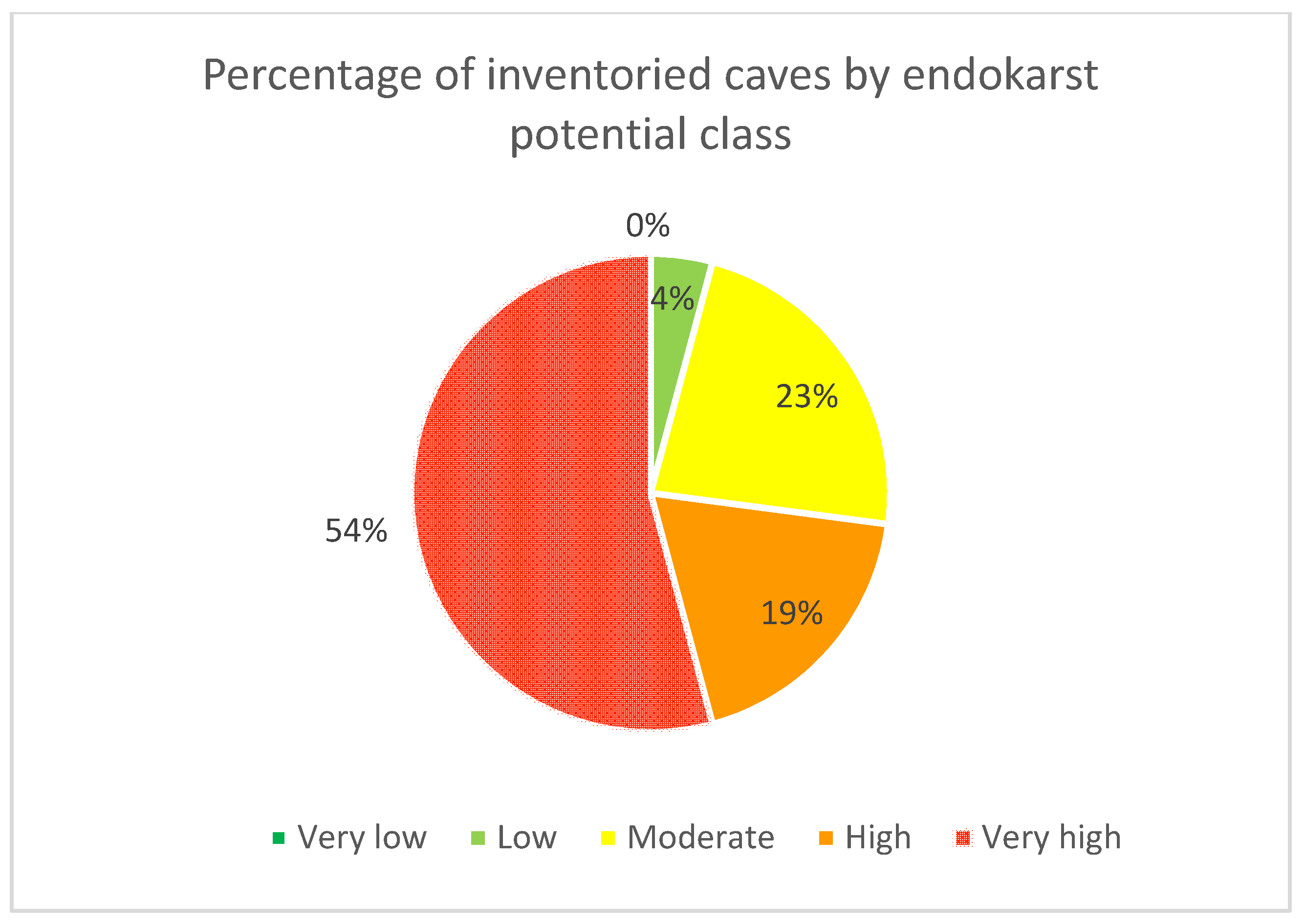 Sustainability 15 15599 g007