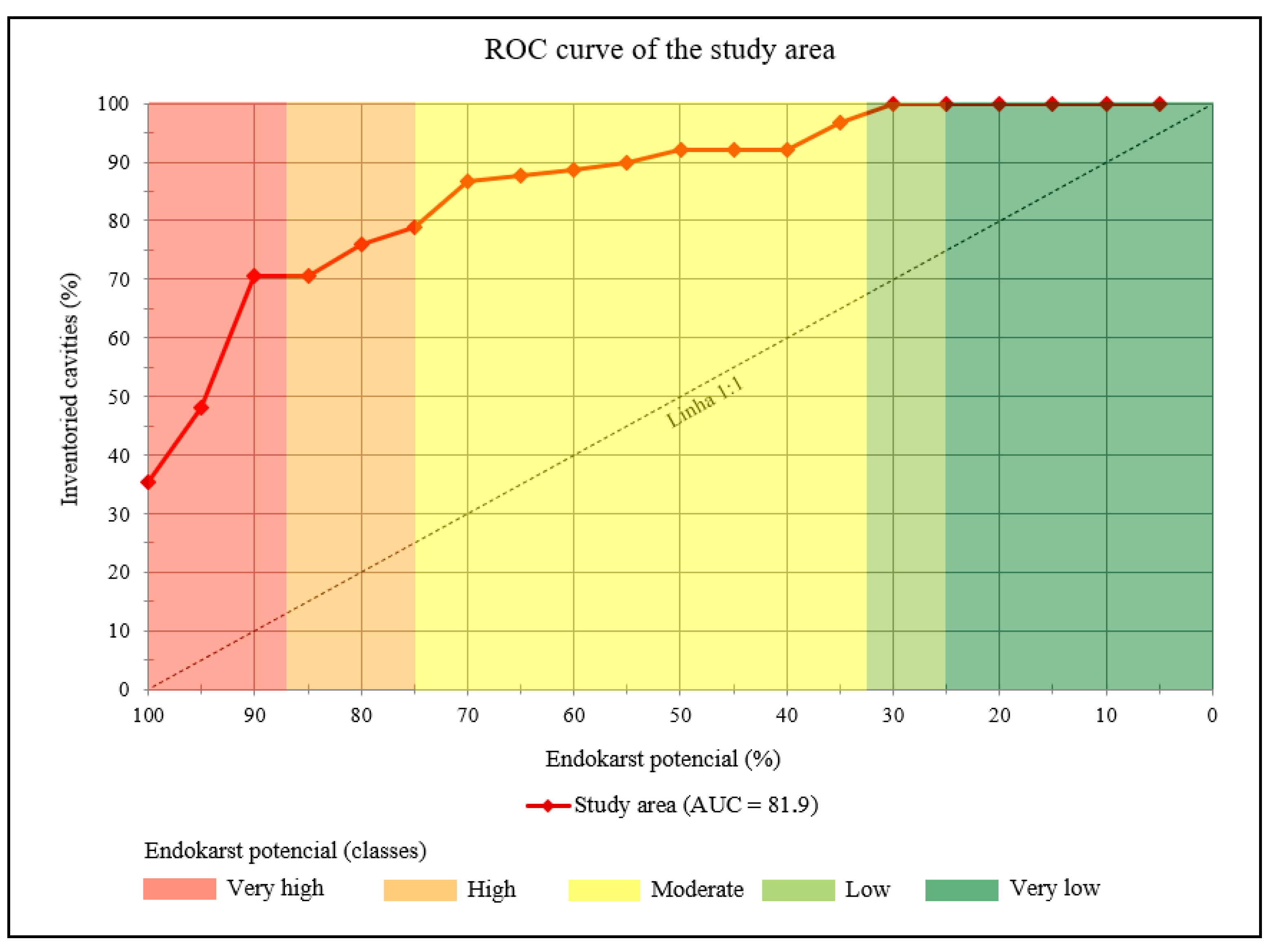 Sustainability 15 15599 g008