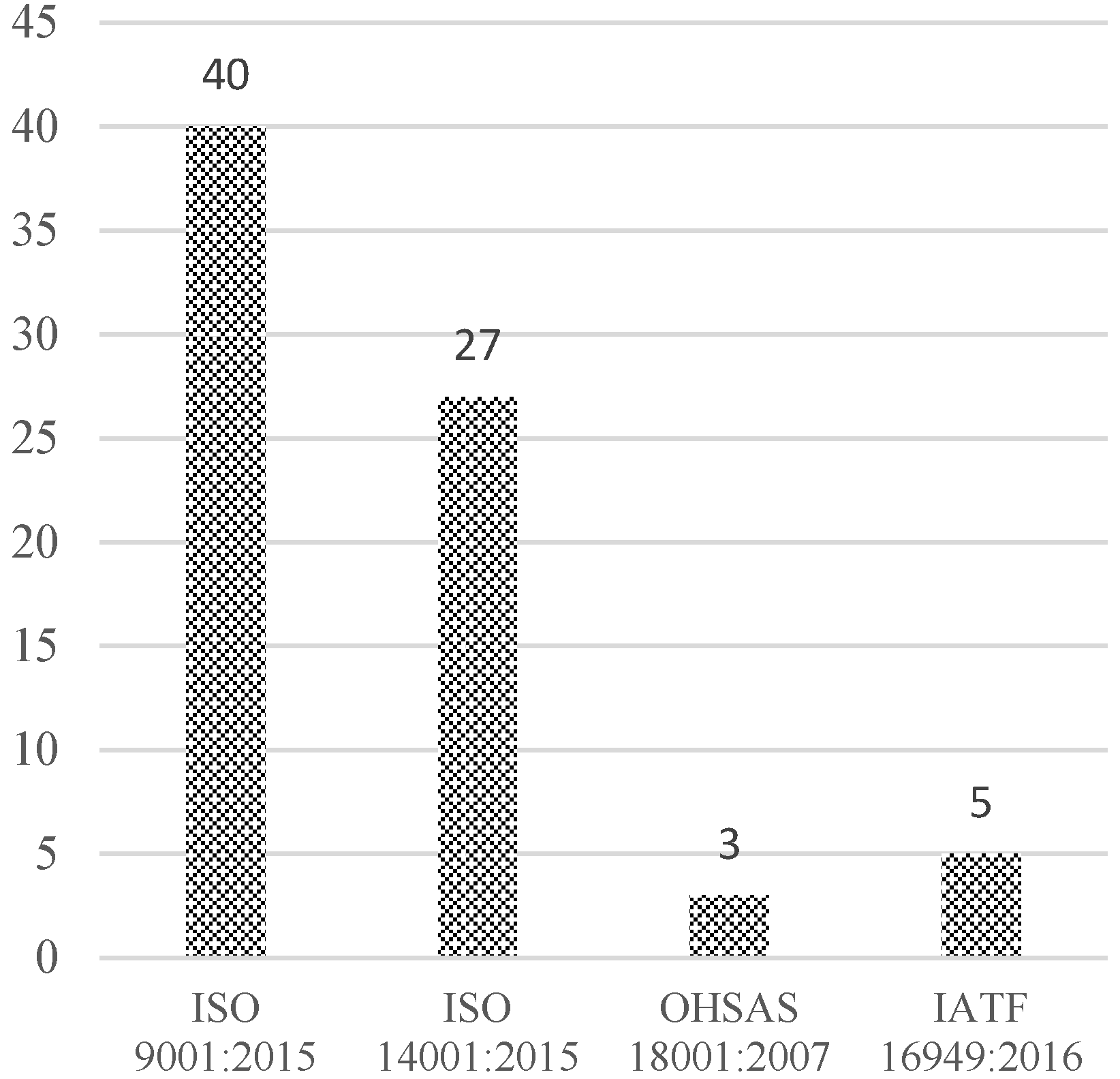 Sustainability 15 15602 g007