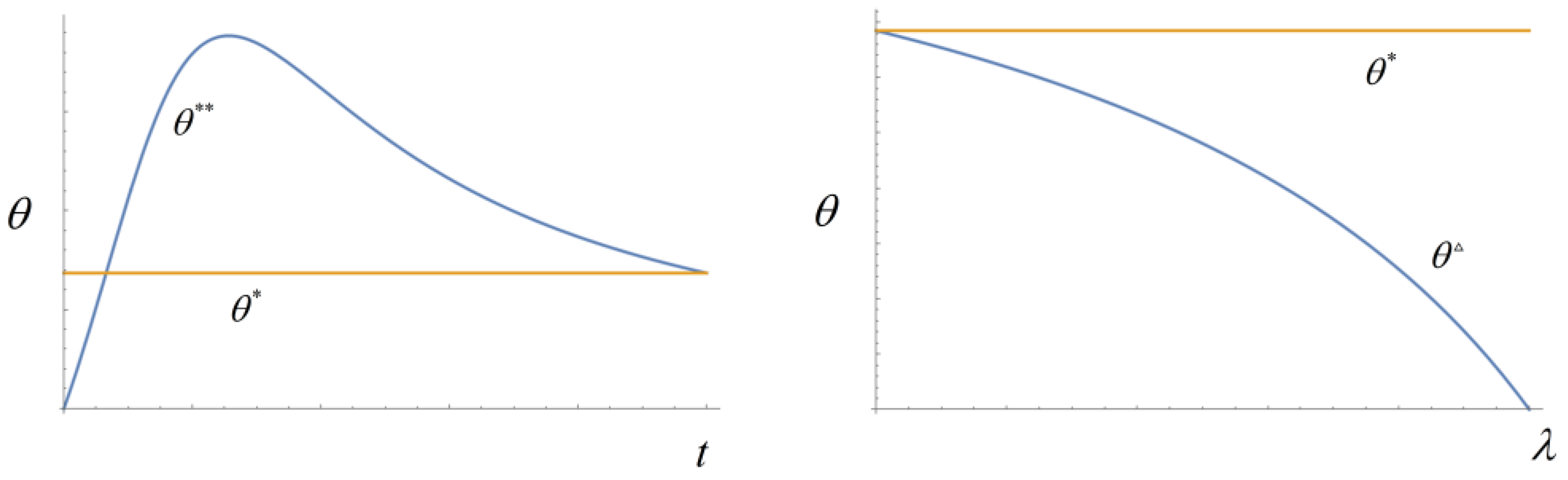 Sustainability 15 15608 g005