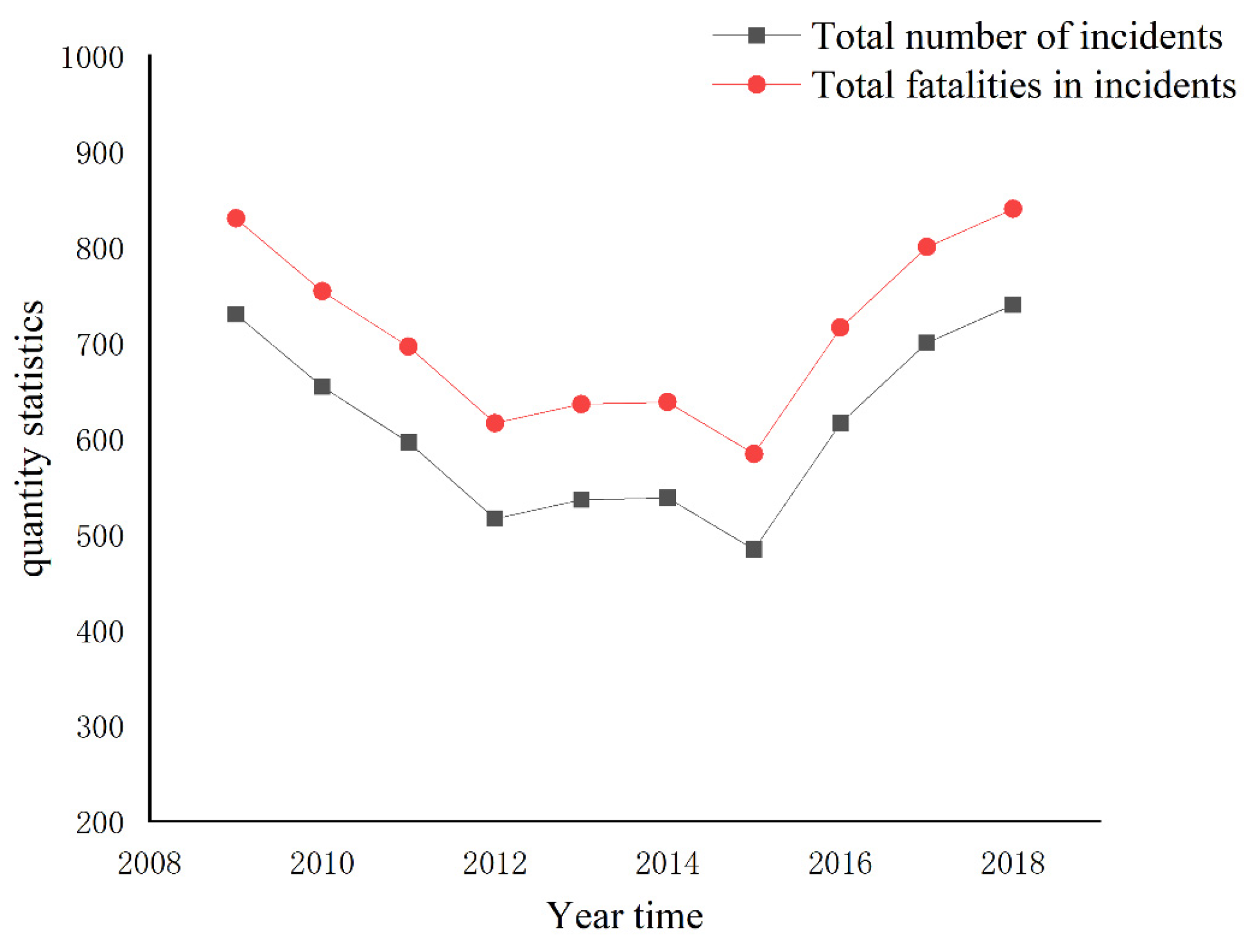 Sustainability 15 15609 g001