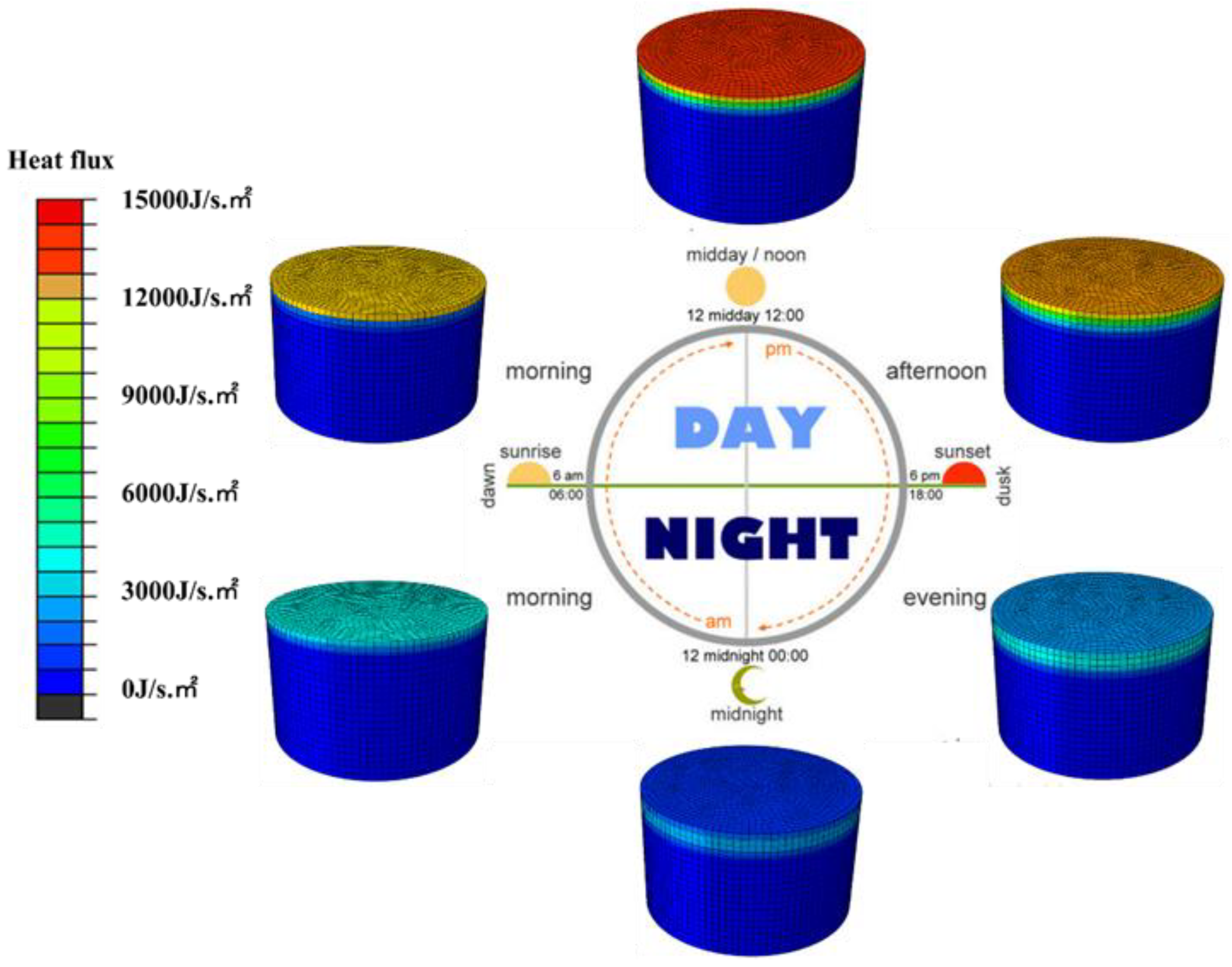 Sustainability 15 15612 g009