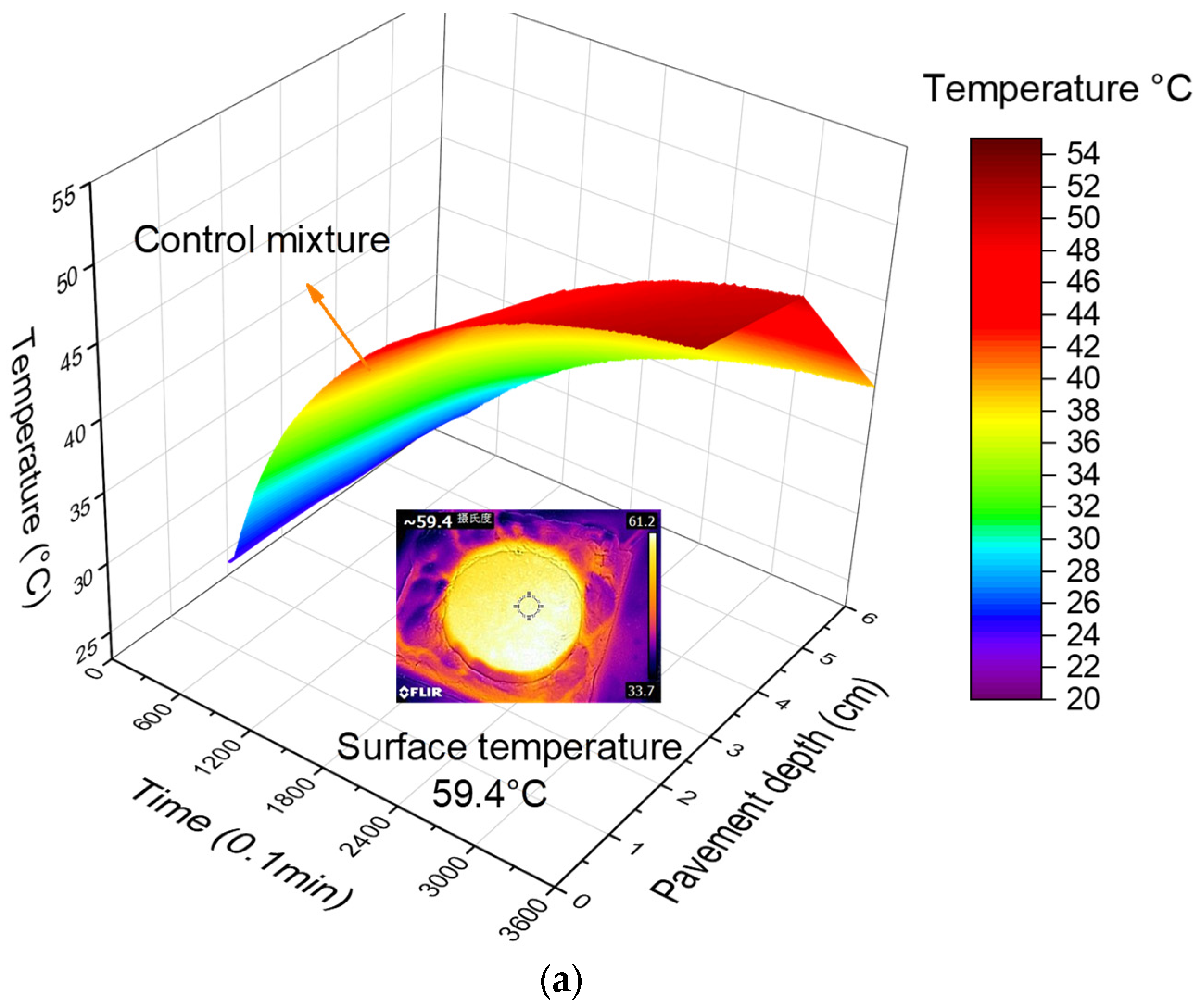 Sustainability 15 15612 g011a