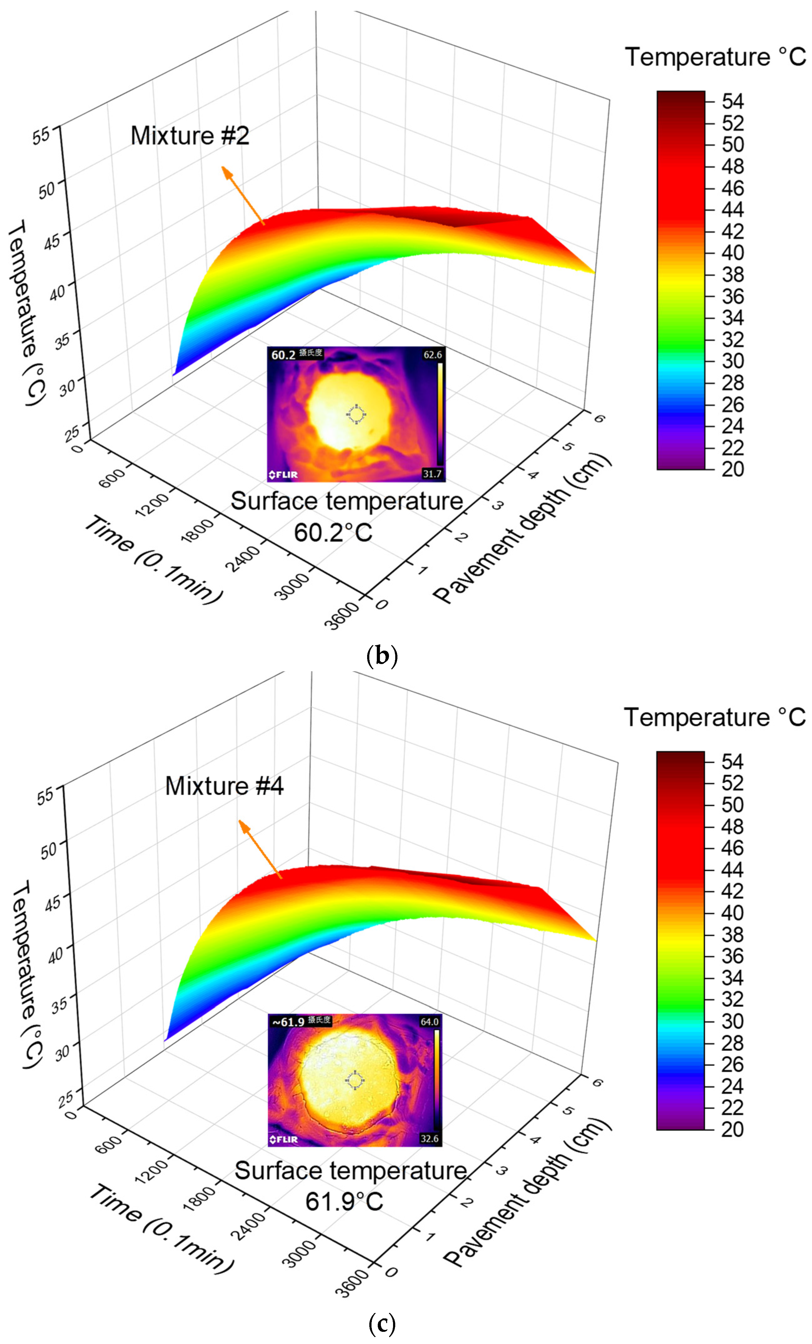 Sustainability 15 15612 g011b