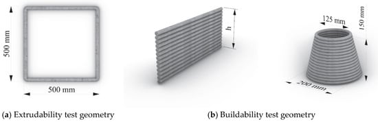 Sustainability 15 15617 g006