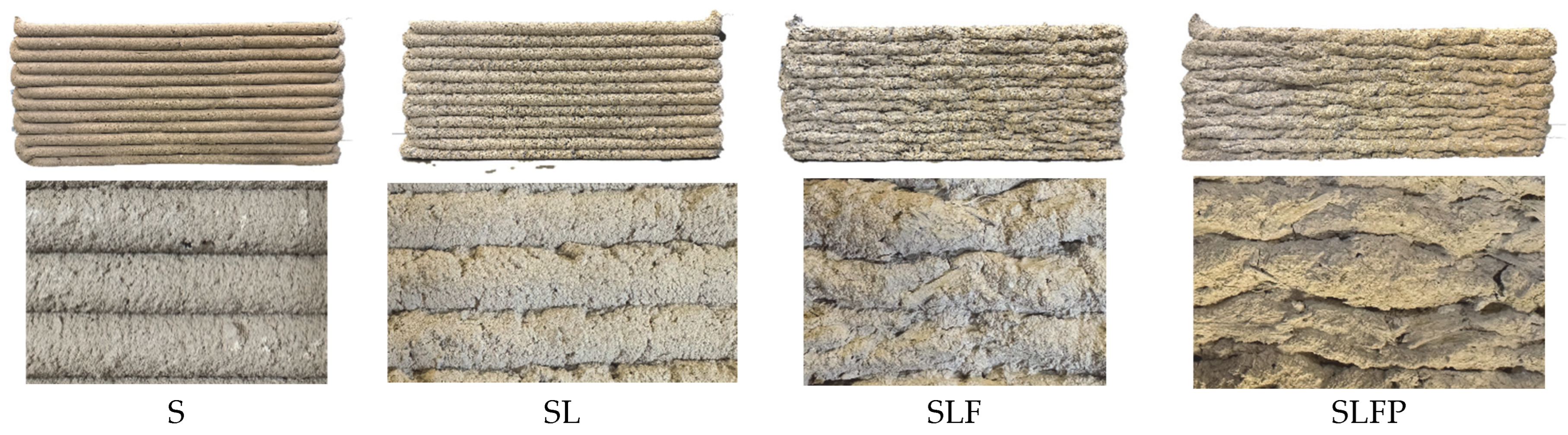 Sustainability 15 15617 g019