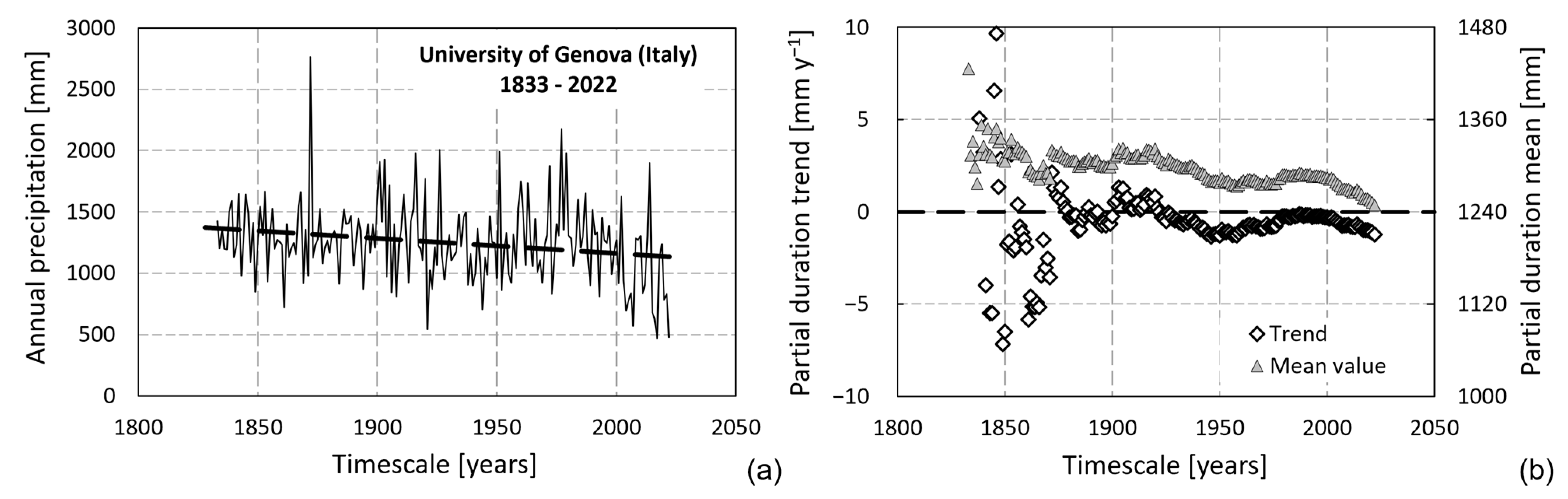 Sustainability 15 15619 g001