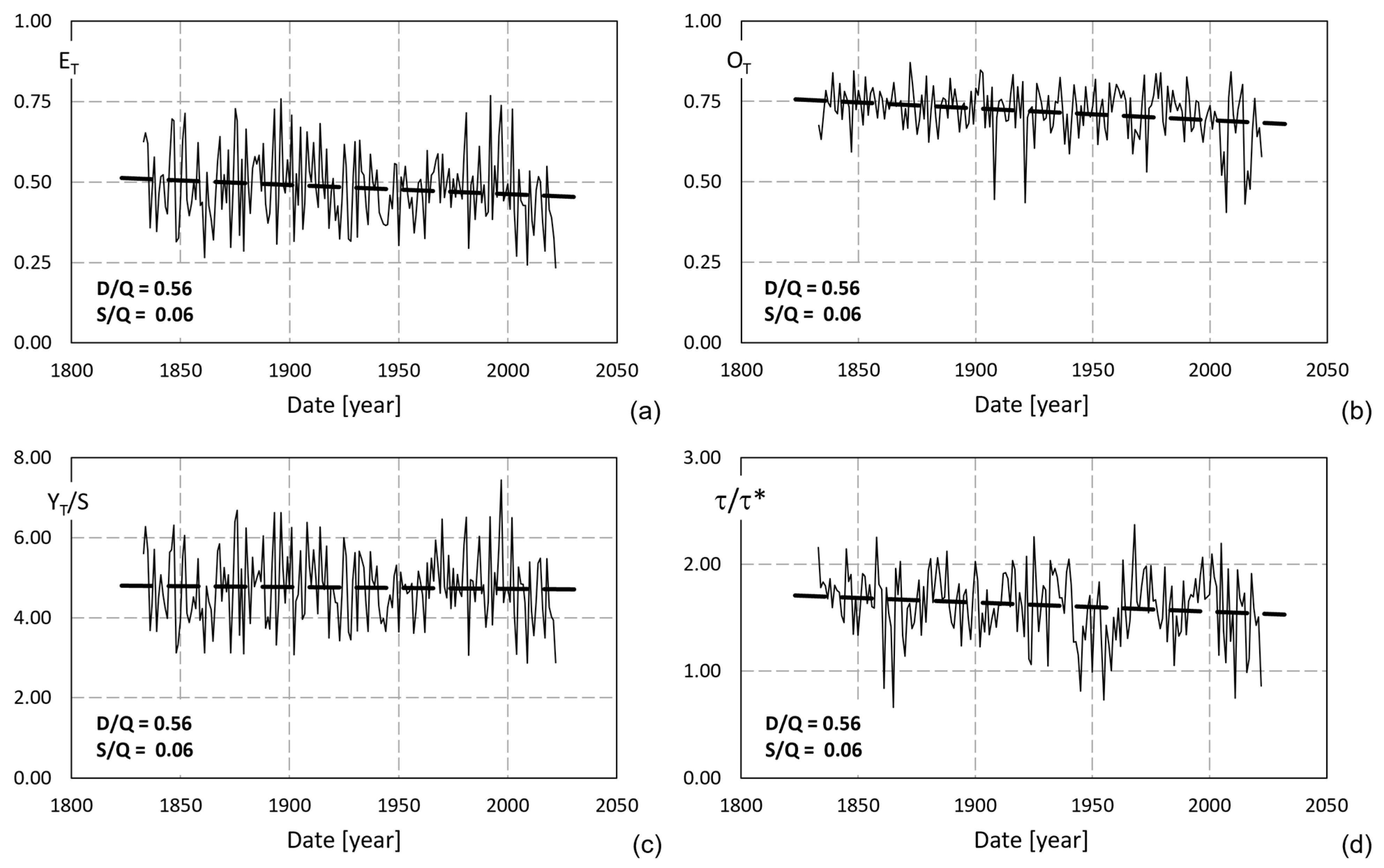 Sustainability 15 15619 g004