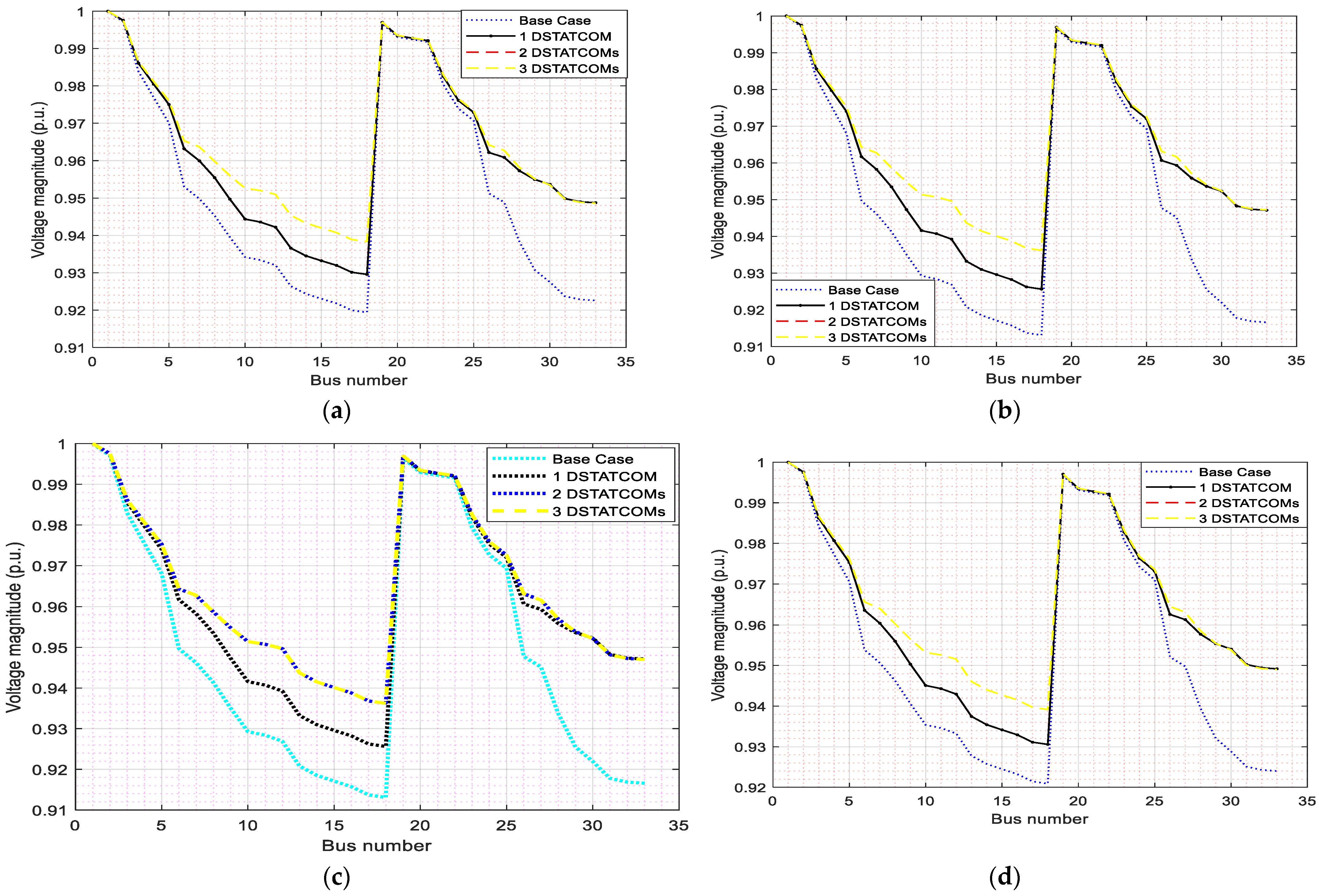 Sustainability 15 15623 g003
