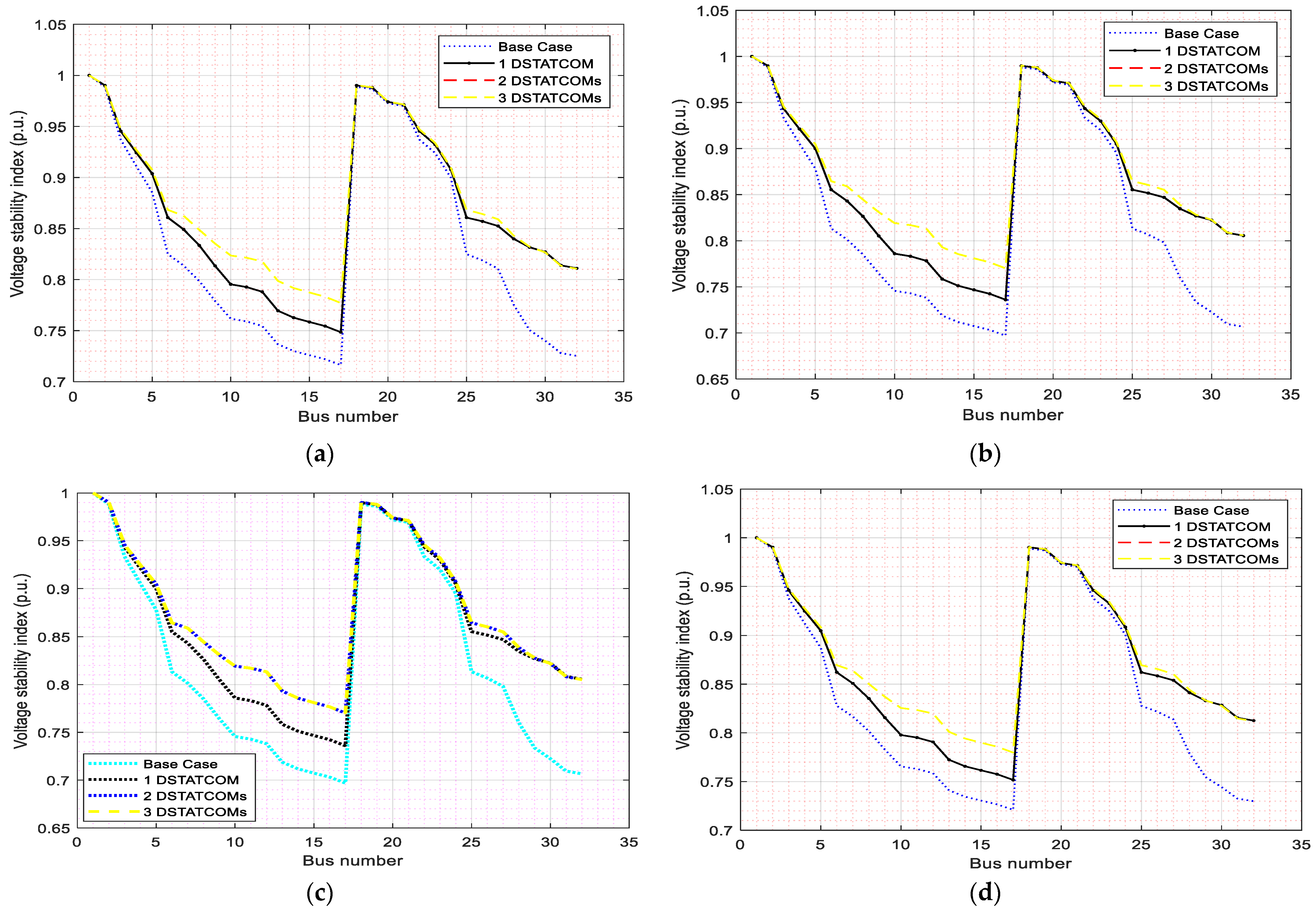 Sustainability 15 15623 g004