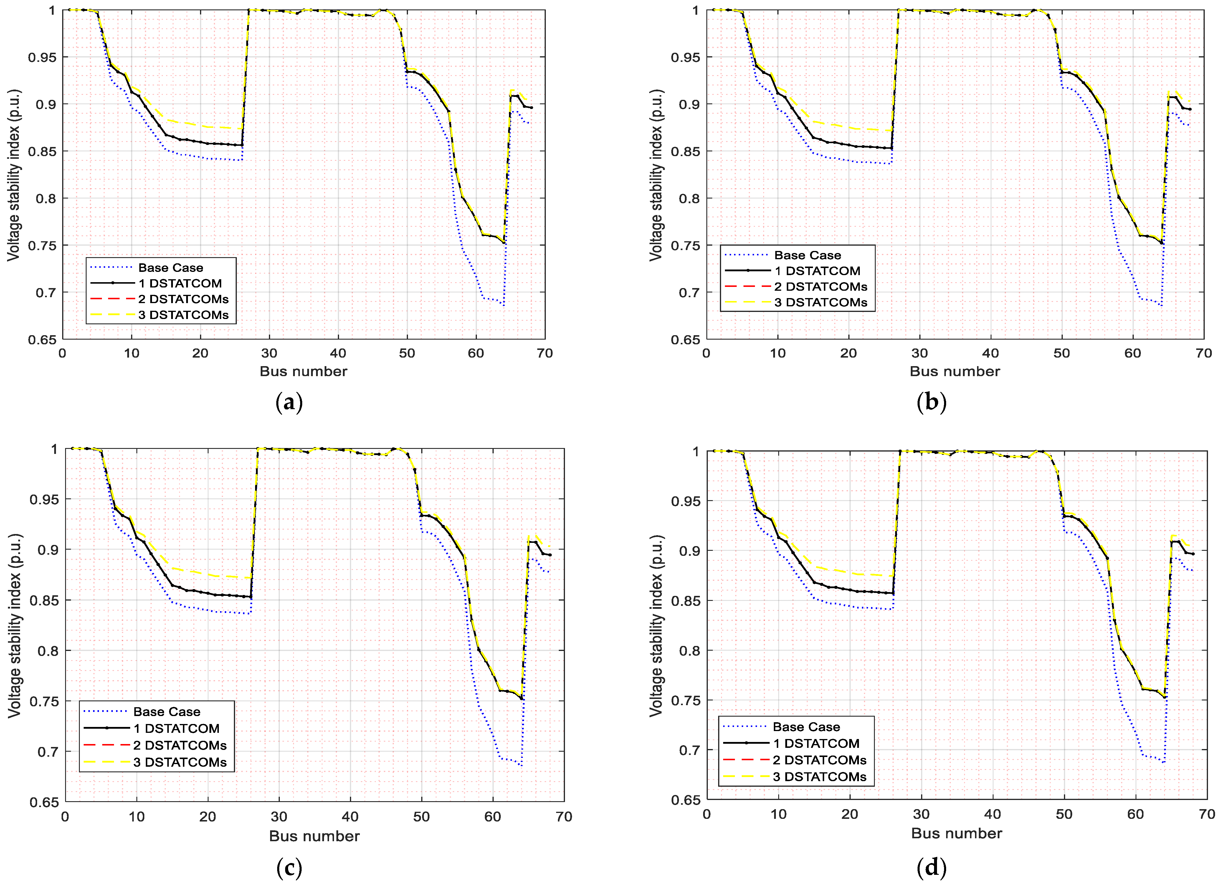 Sustainability 15 15623 g007