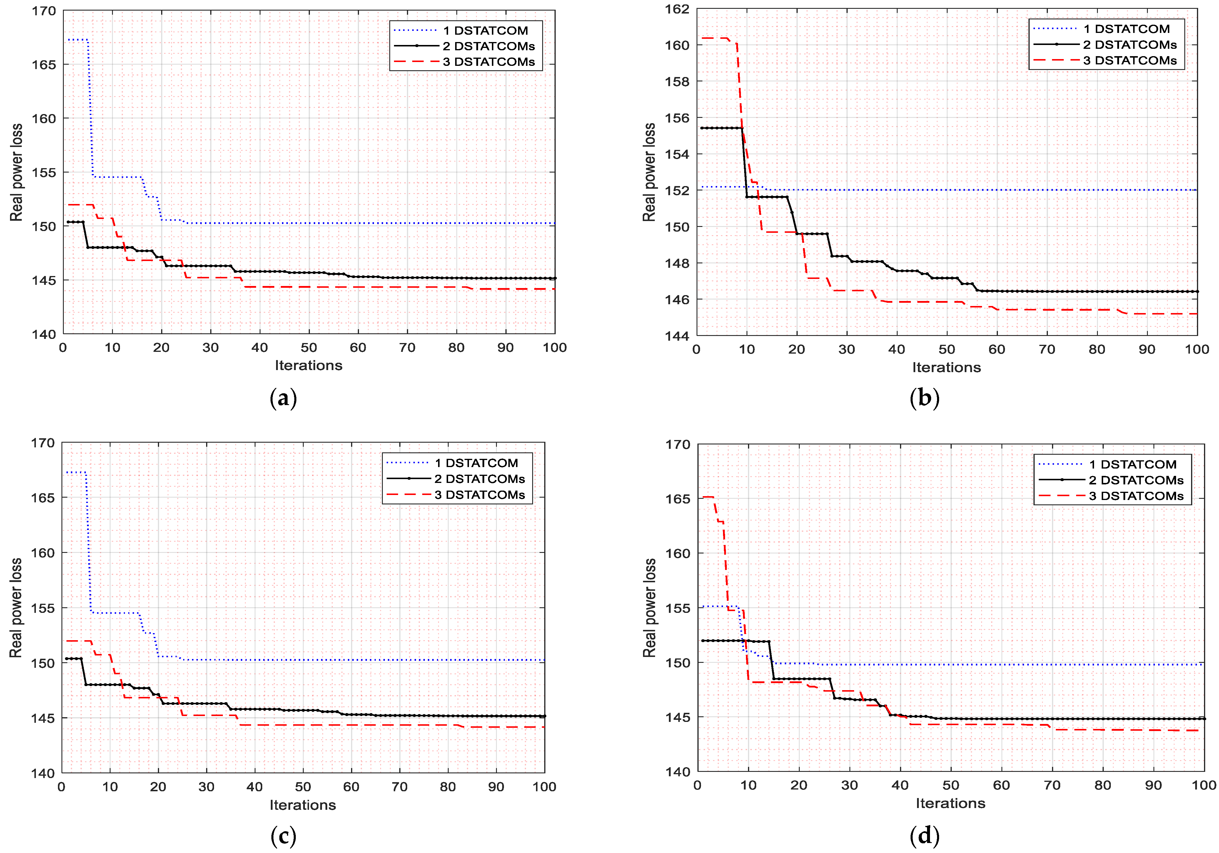 Sustainability 15 15623 g008