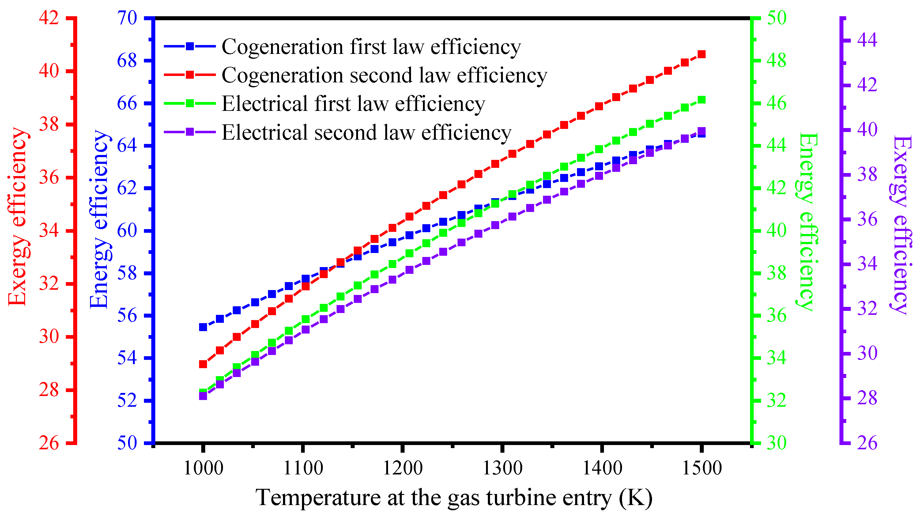 Sustainability 15 15624 g012 Sustainability 15 15624 g012