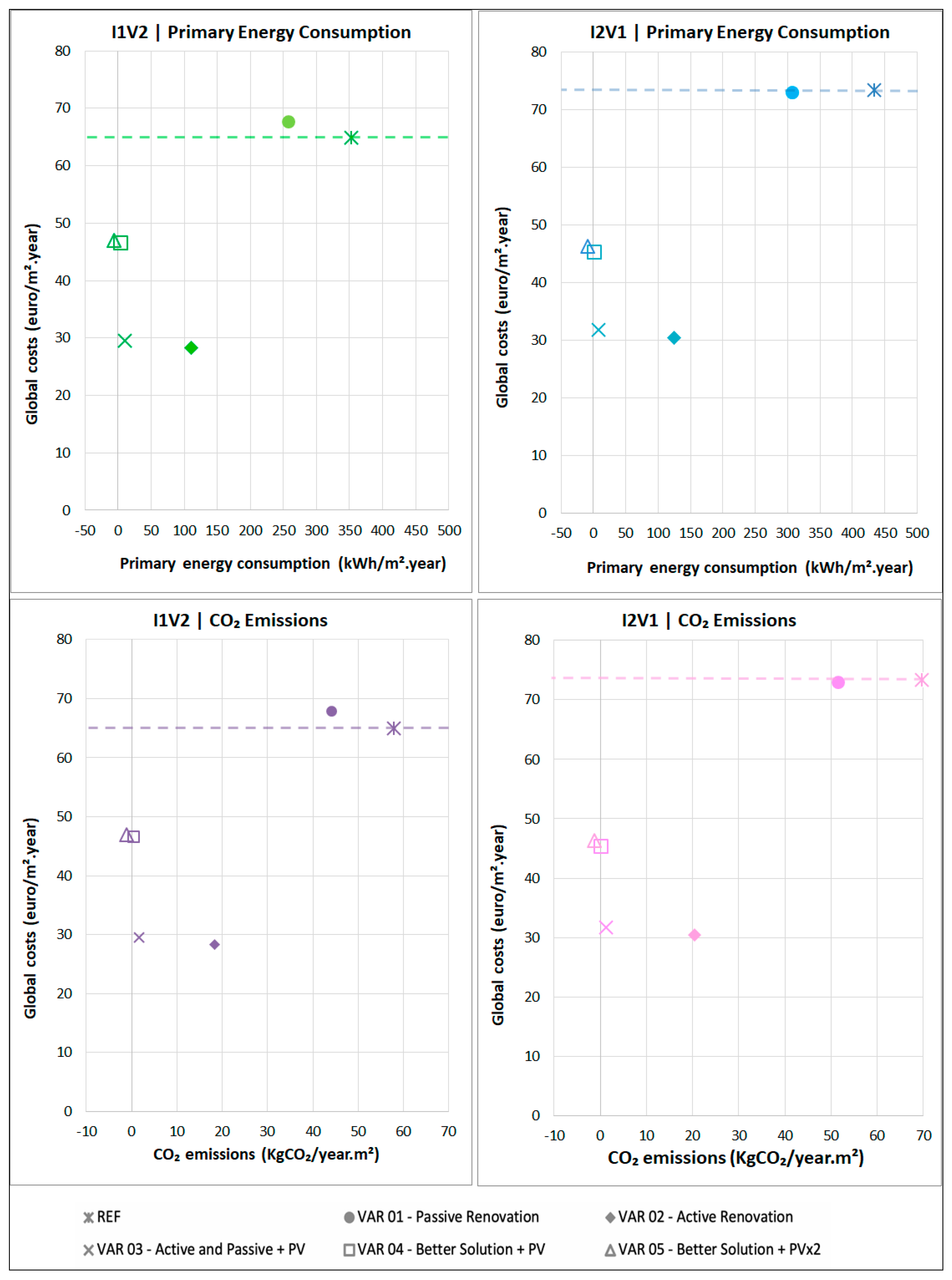 Sustainability 15 15626 g004