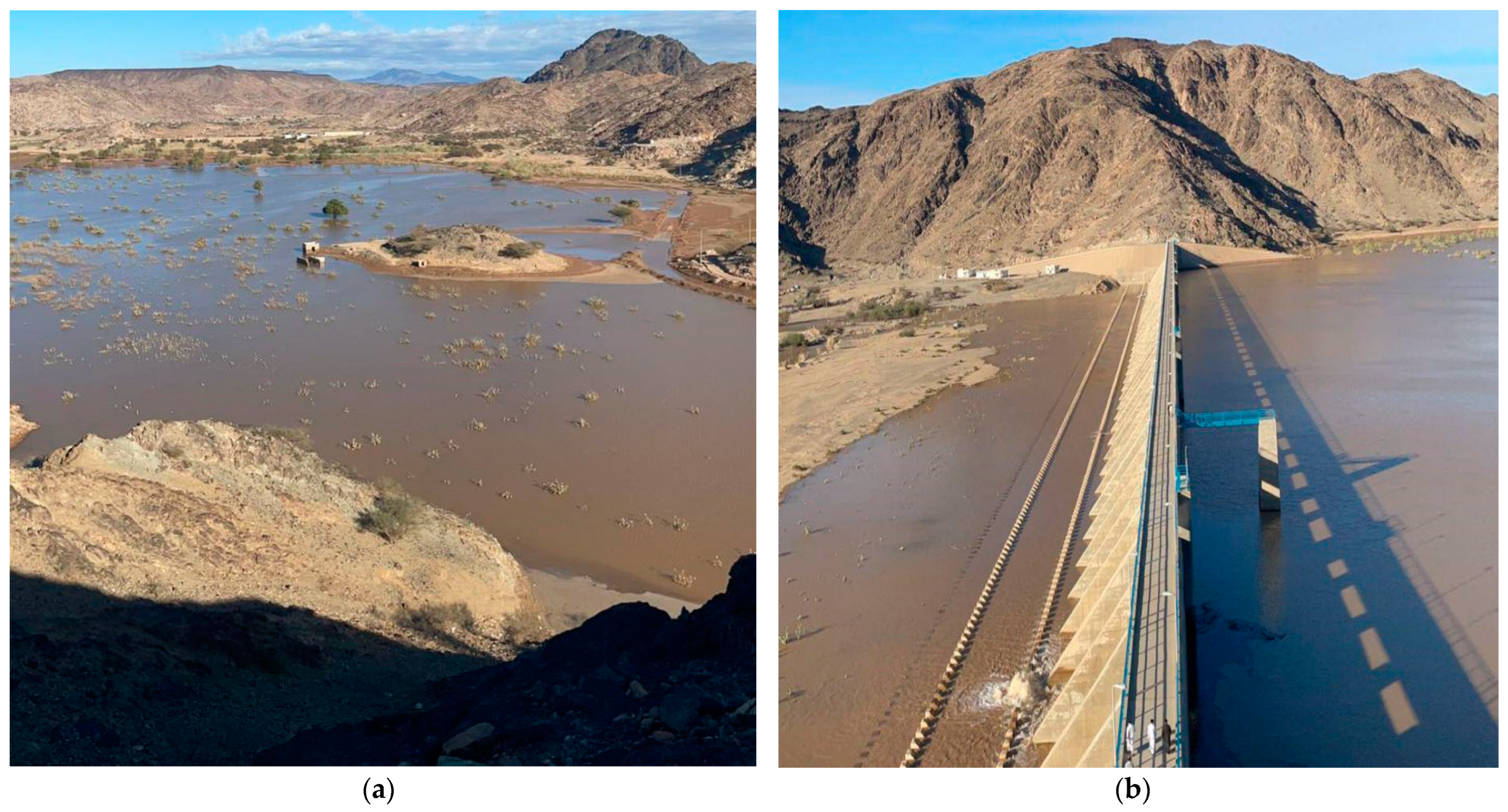 Sustainability 15 15629 g007