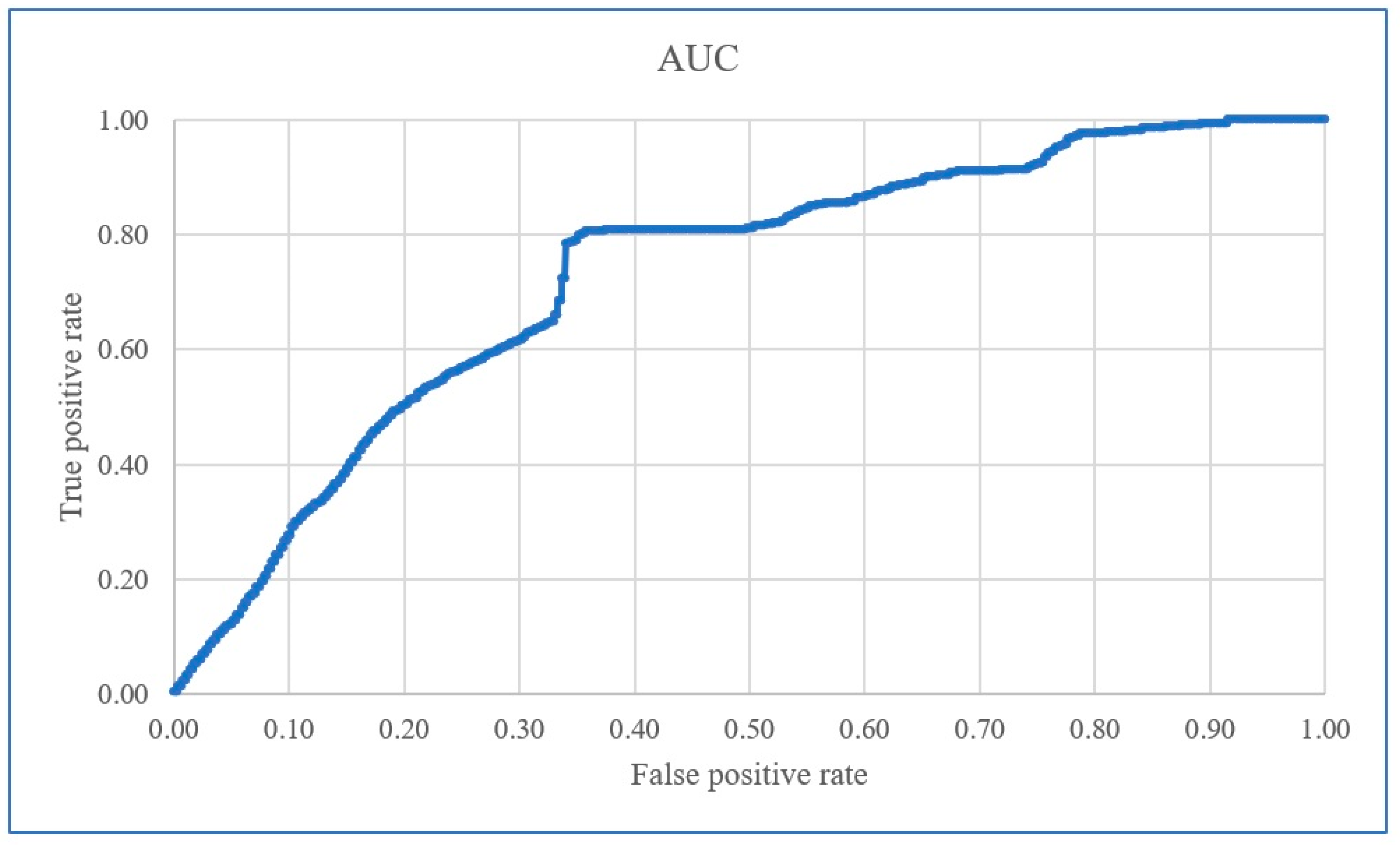 Sustainability 15 15629 g009
