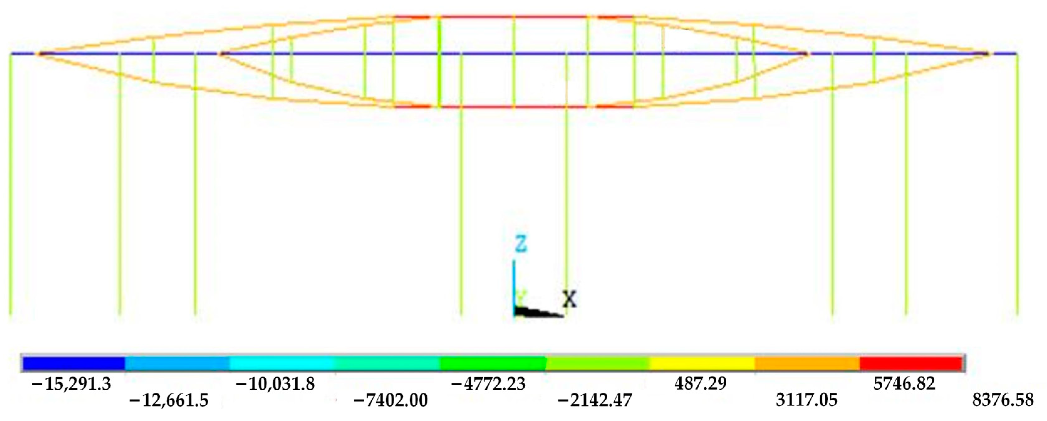 Sustainability 15 15633 g004