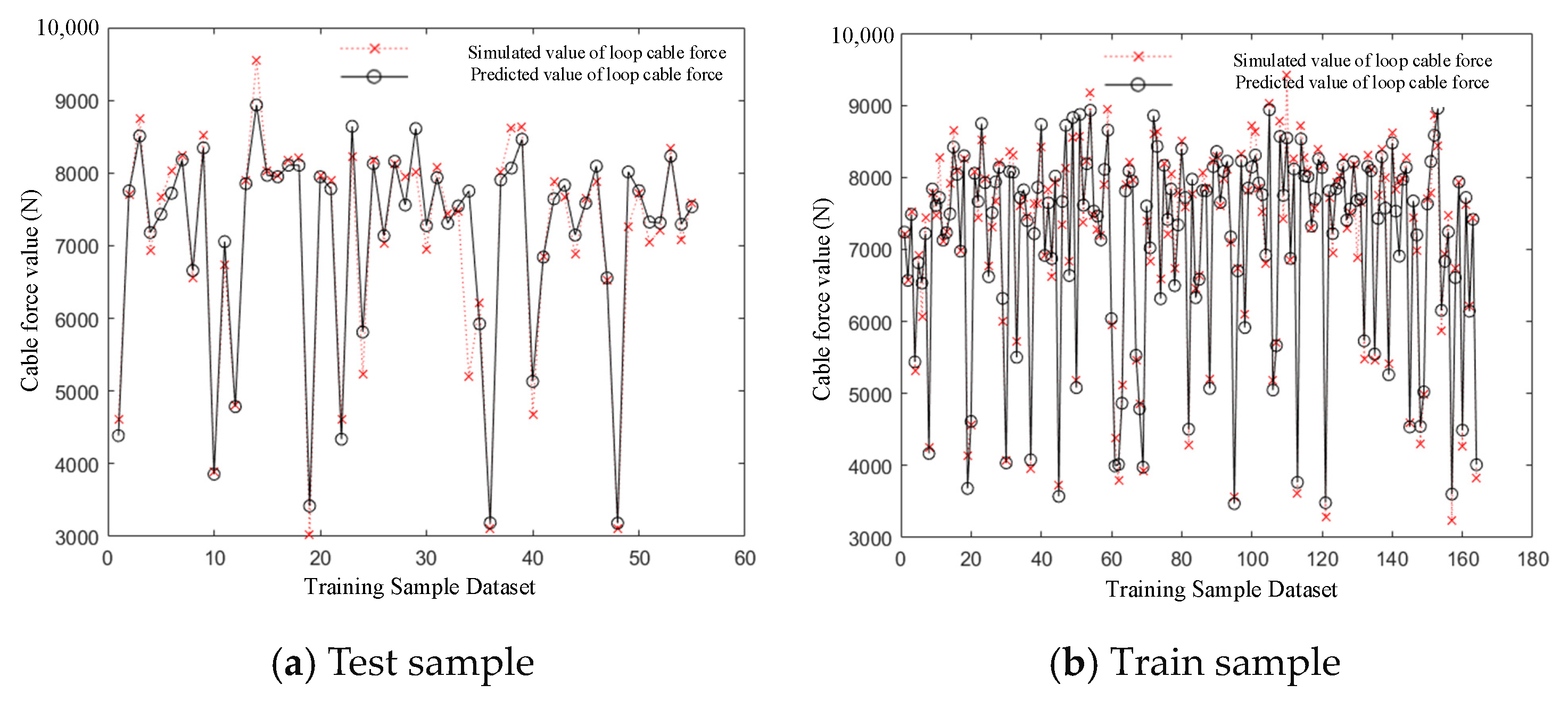 Sustainability 15 15633 g007