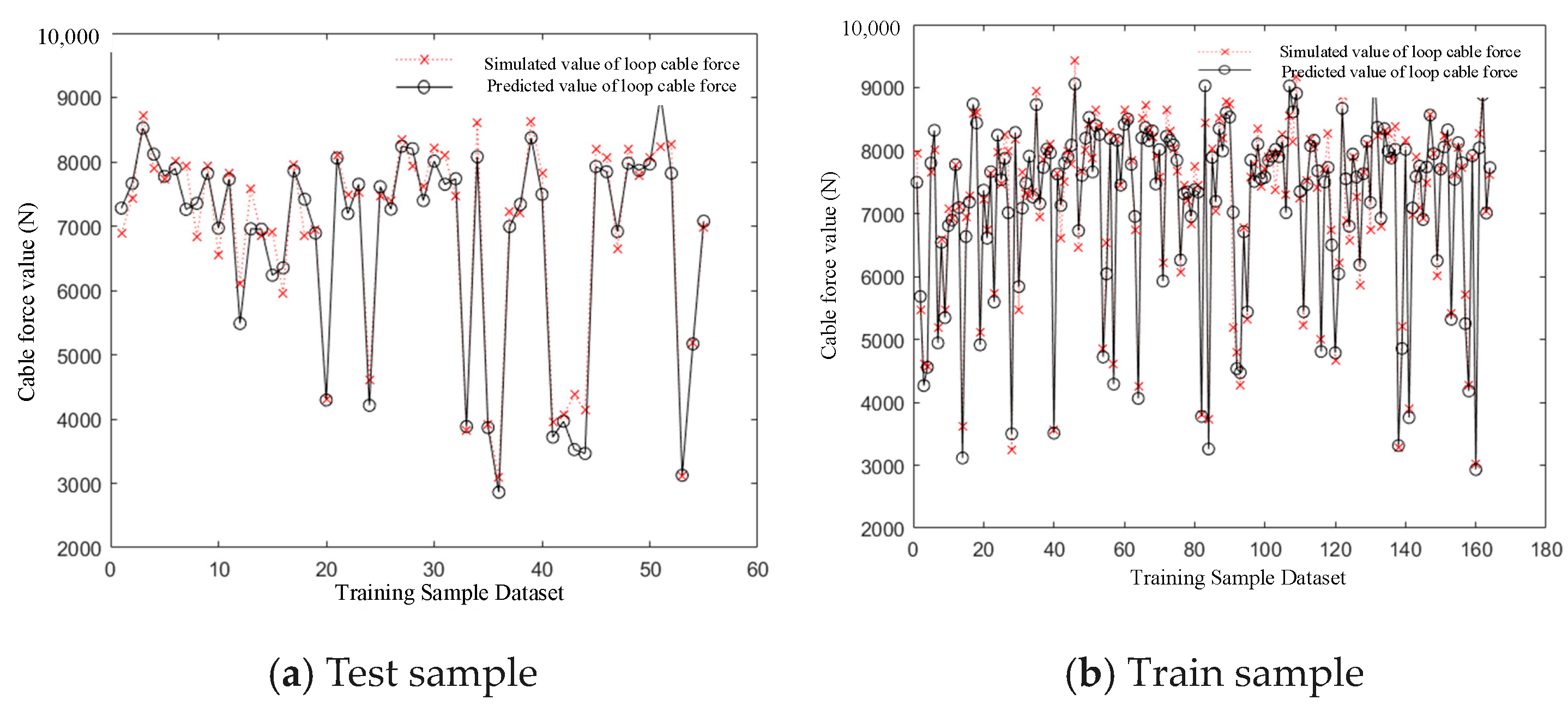 Sustainability 15 15633 g008