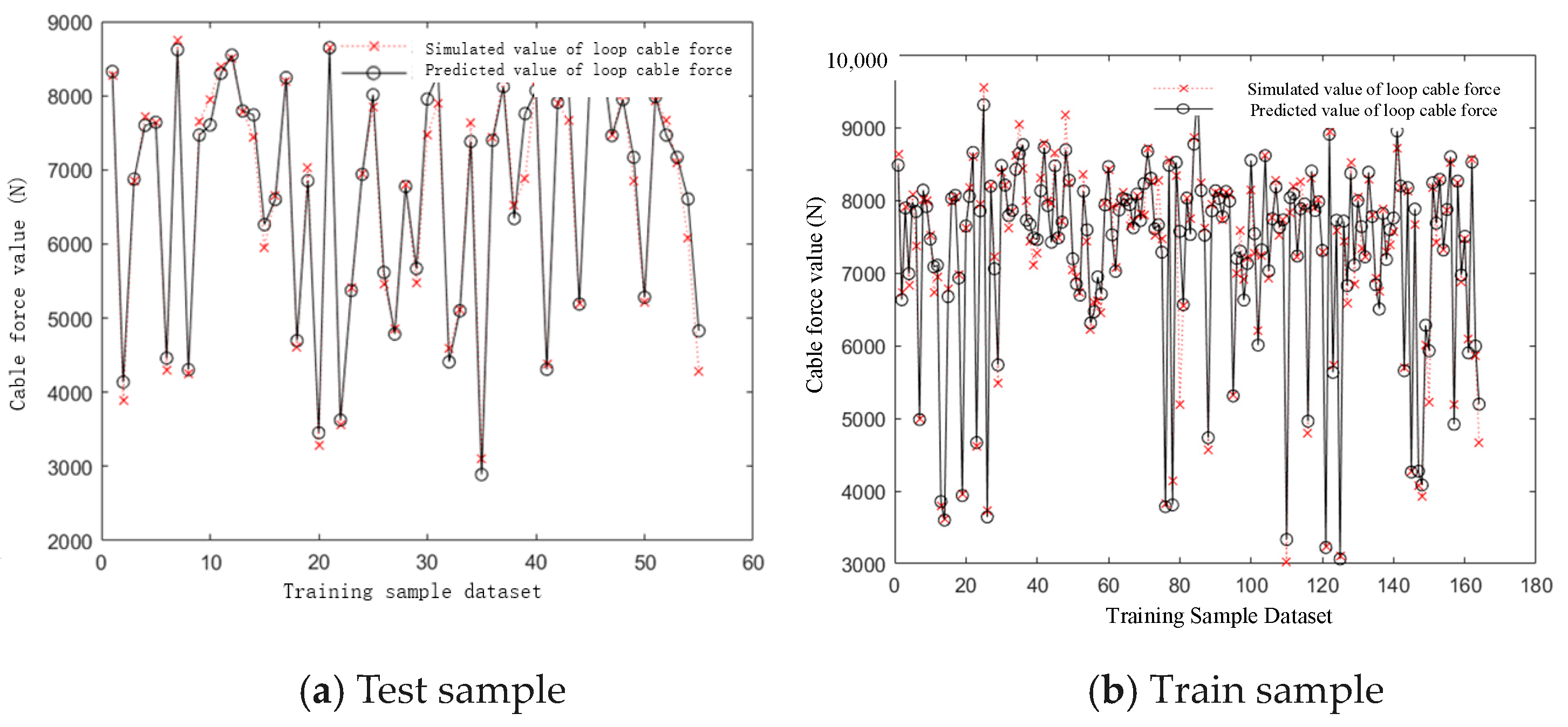 Sustainability 15 15633 g009
