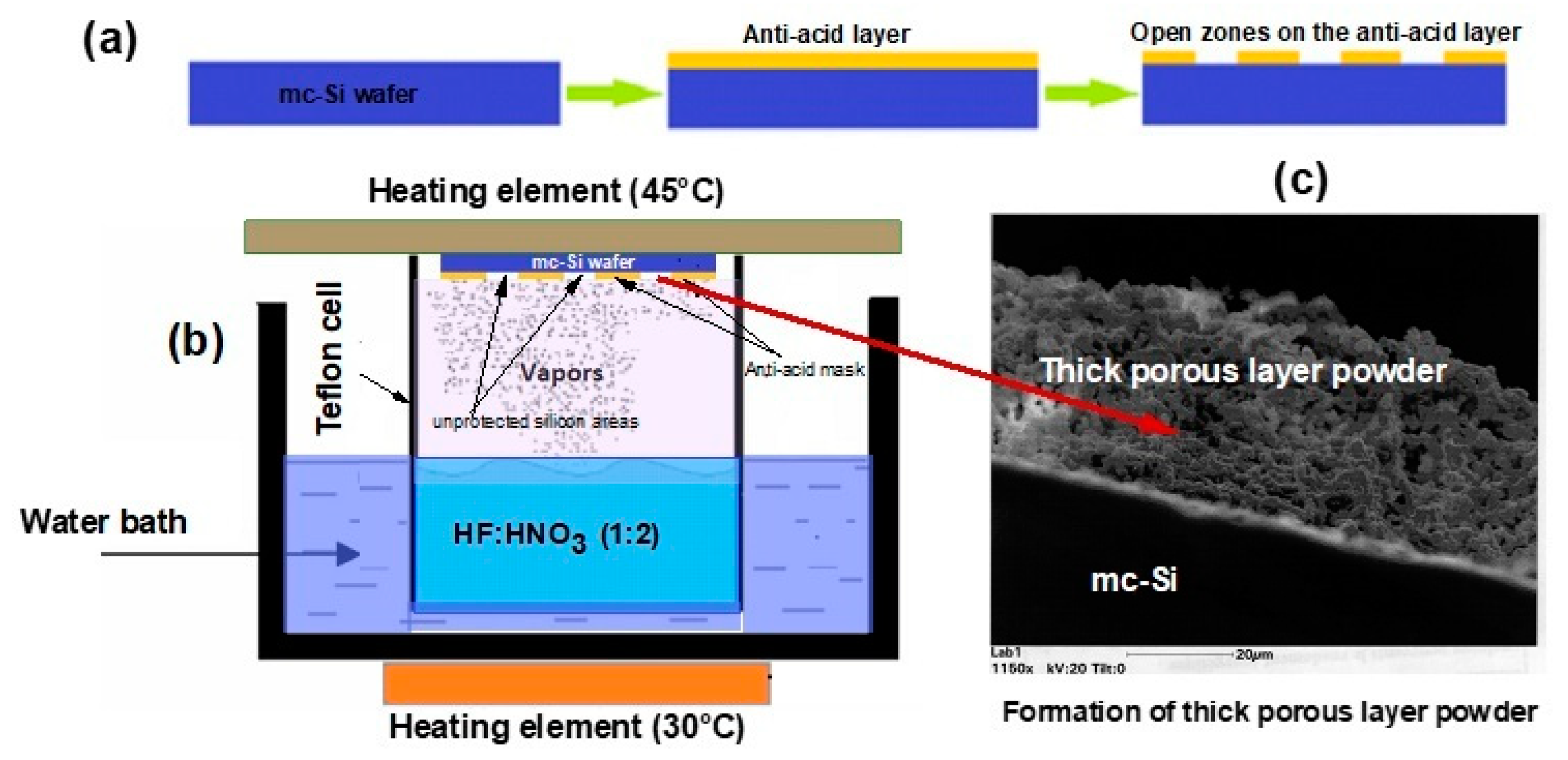 Sustainability 15 15638 g001