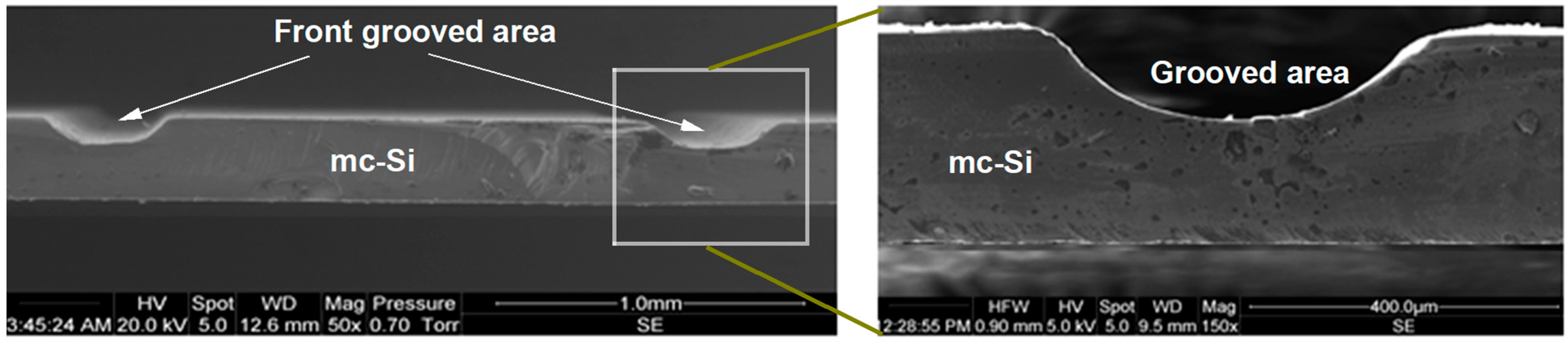 Sustainability 15 15638 g002