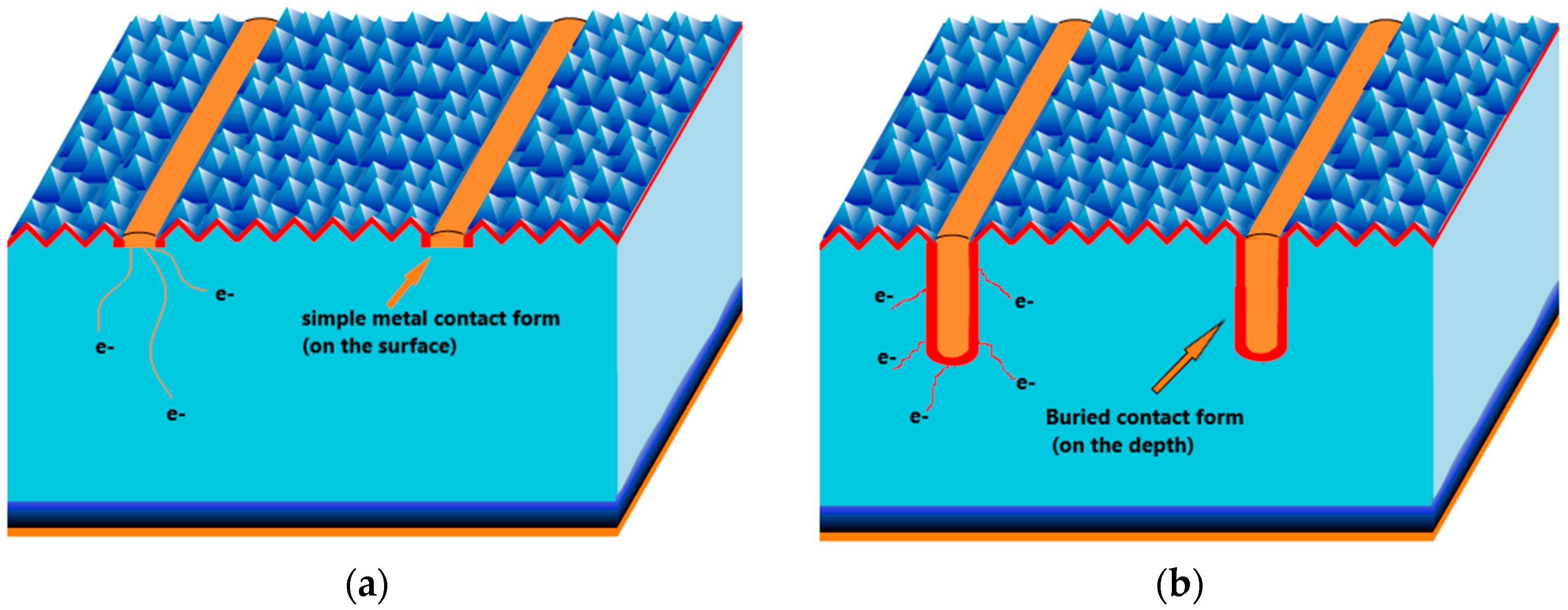 Sustainability 15 15638 g005