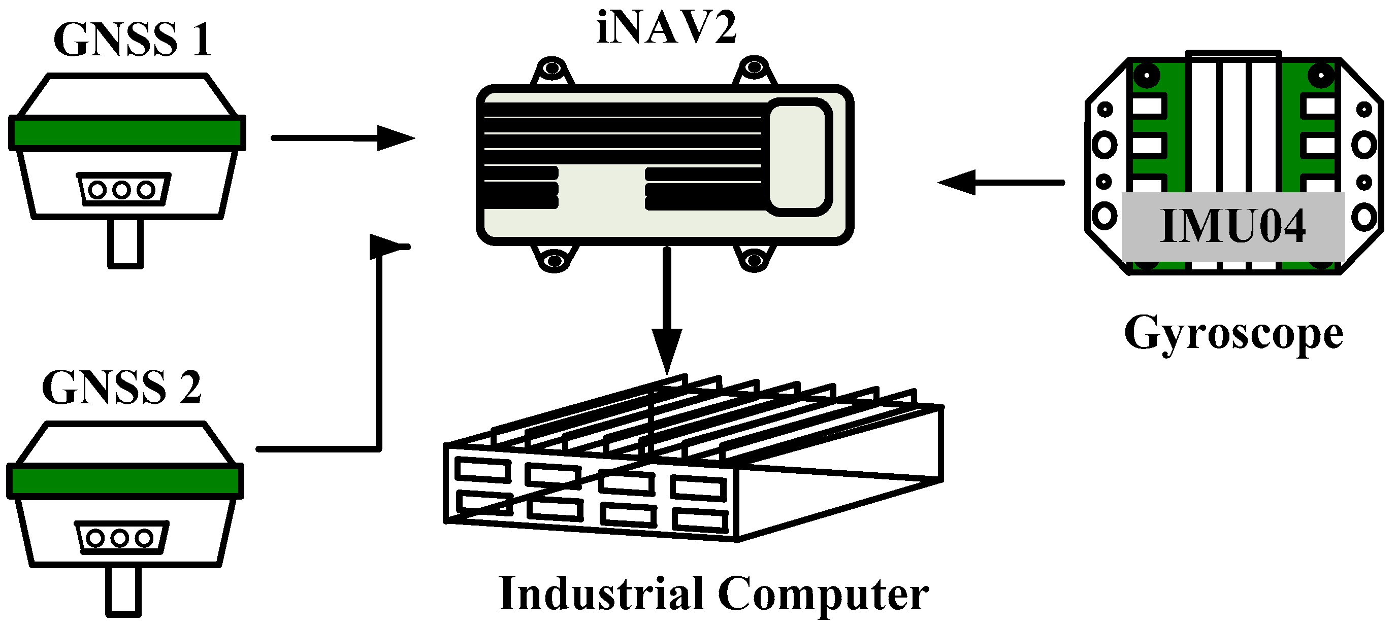 Sustainability 15 15639 g001