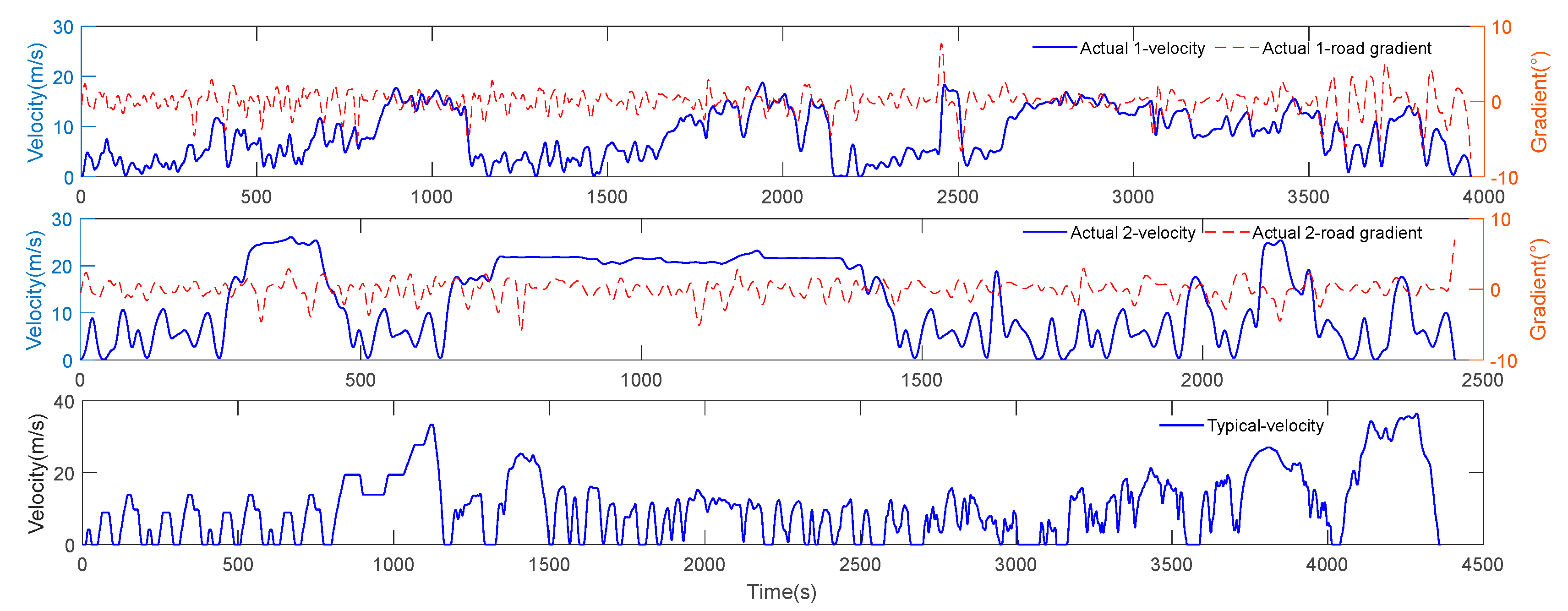 Sustainability 15 15639 g003
