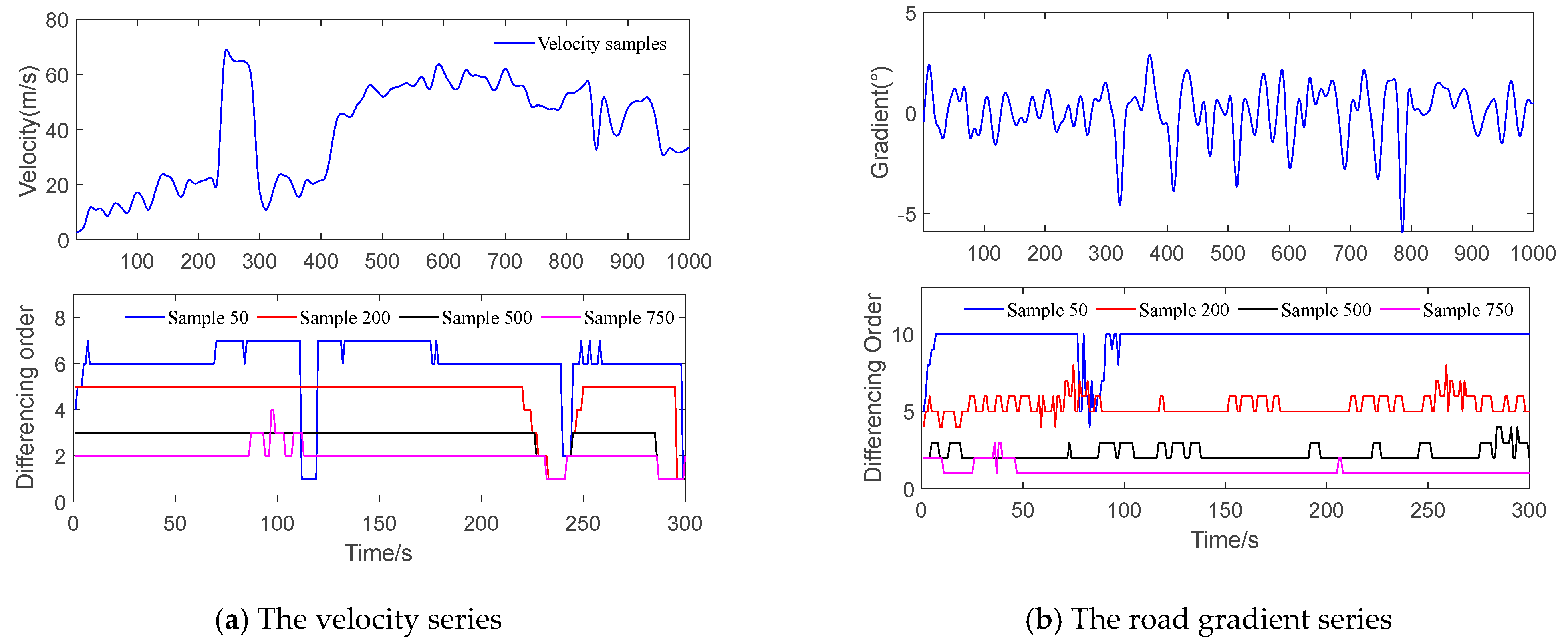 Sustainability 15 15639 g006