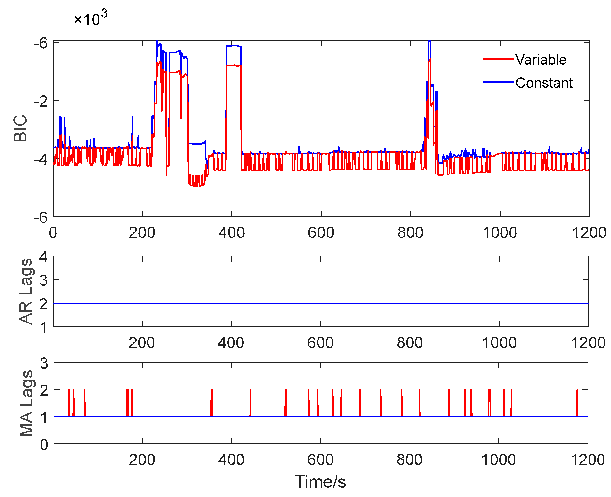 Sustainability 15 15639 g013