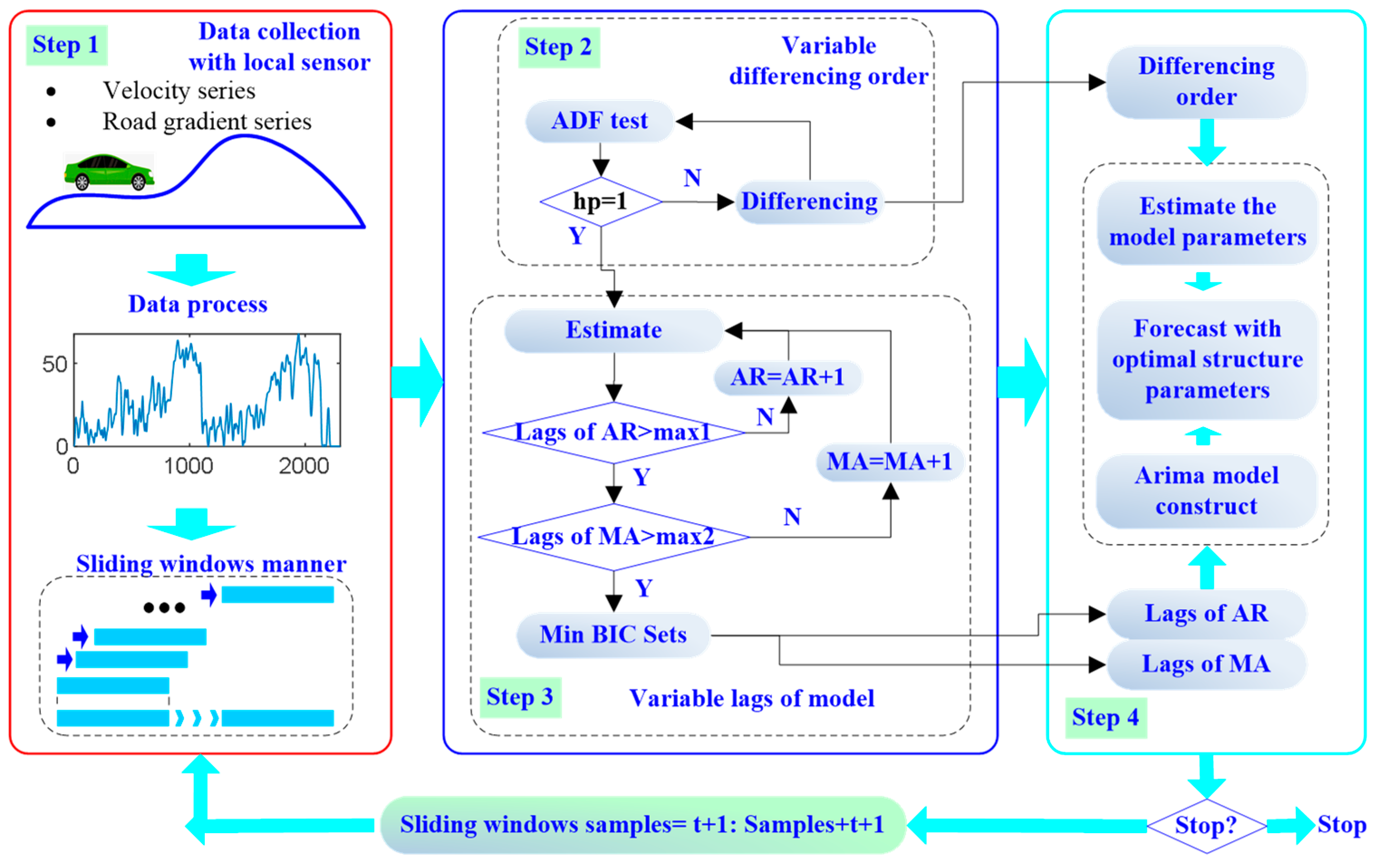Sustainability 15 15639 g014