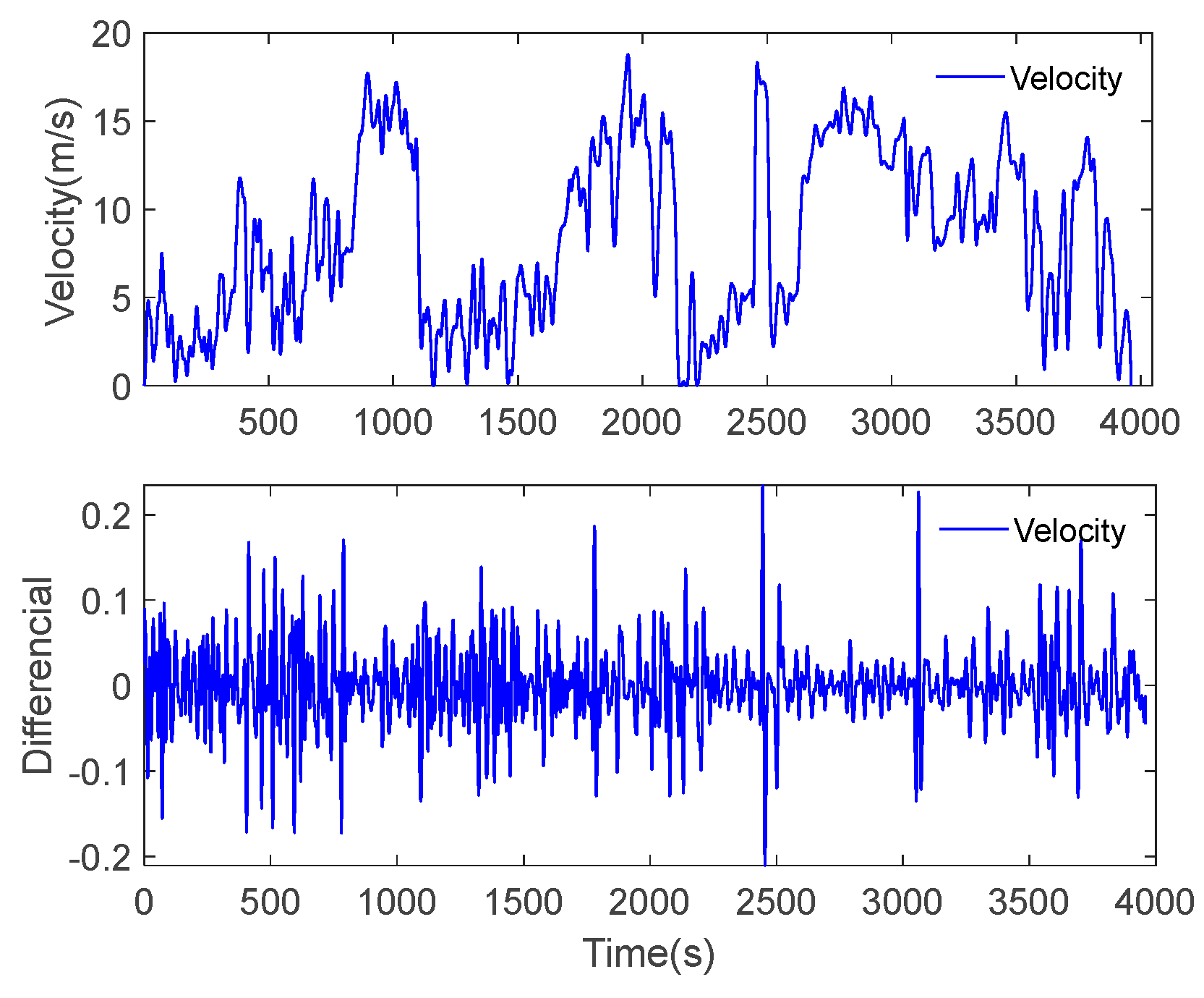 Sustainability 15 15639 g015