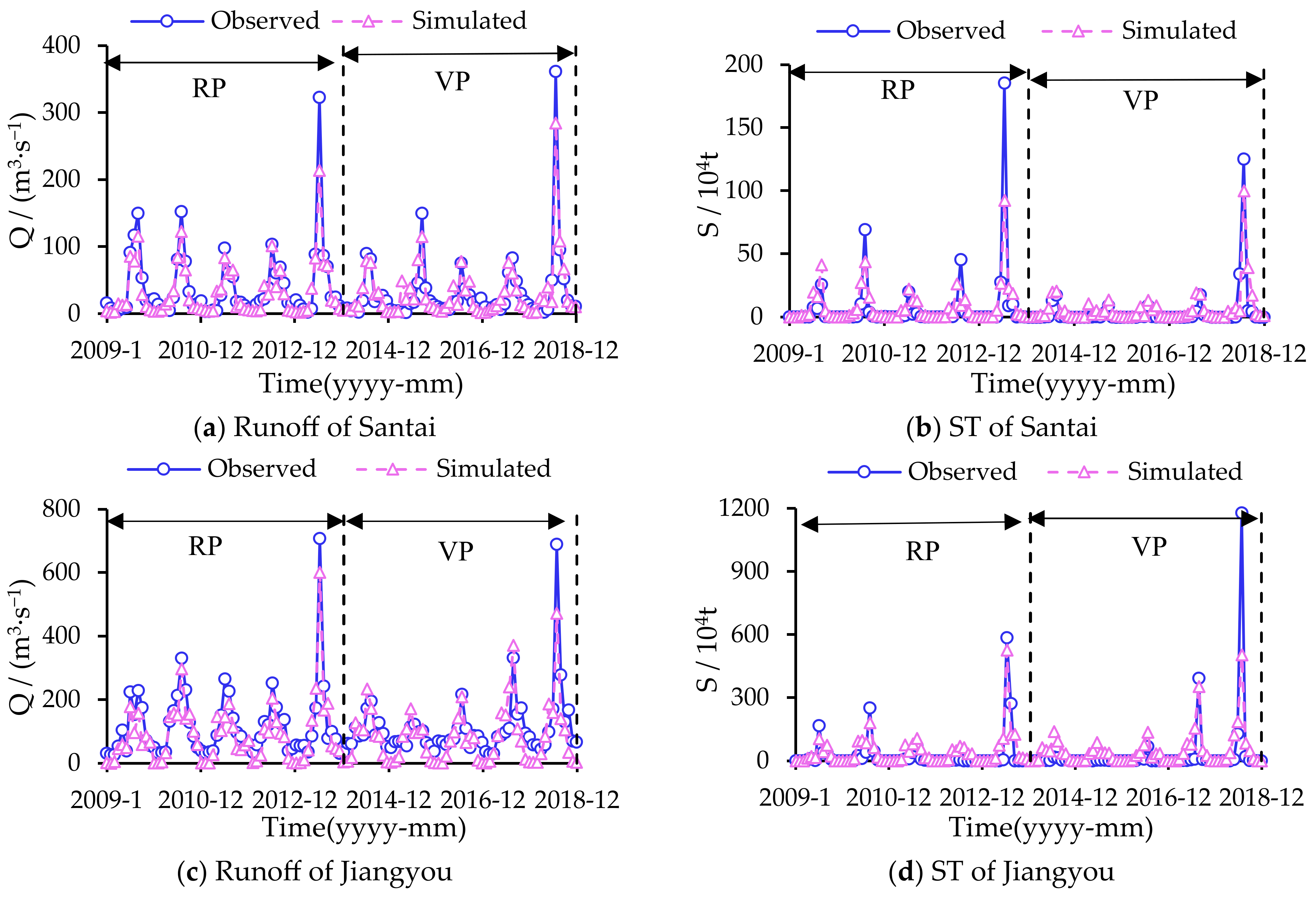 Sustainability 15 15642 g004a