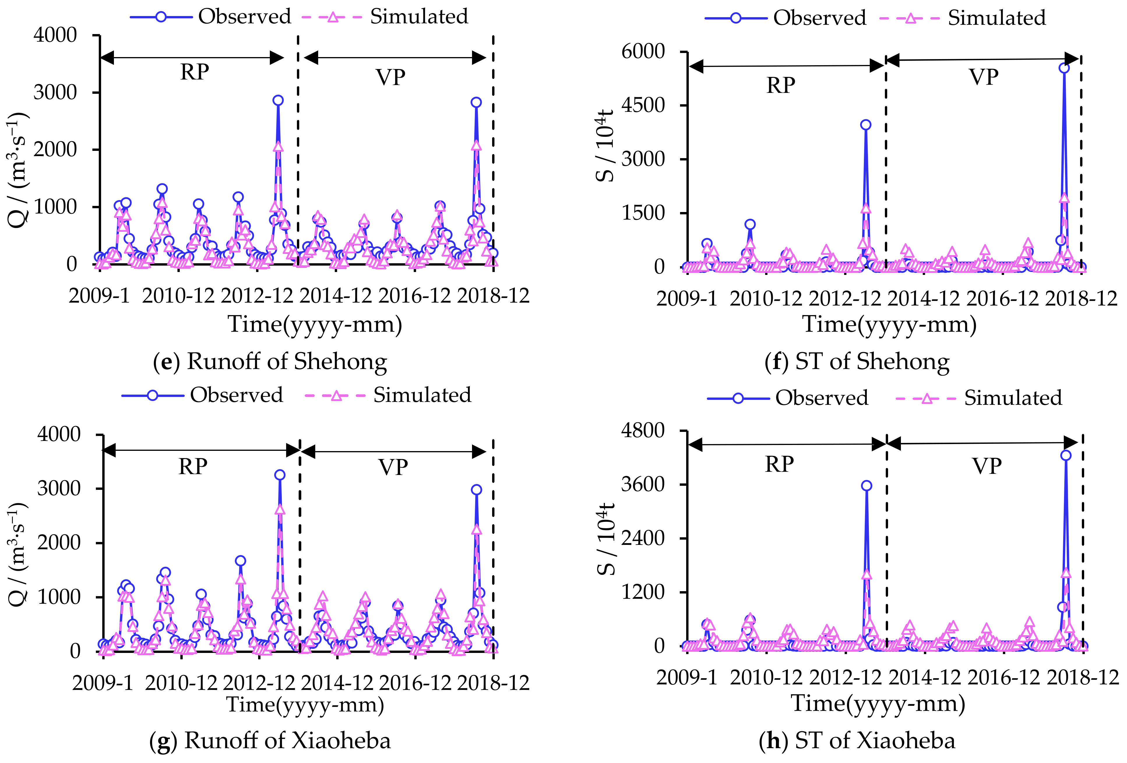 Sustainability 15 15642 g004b