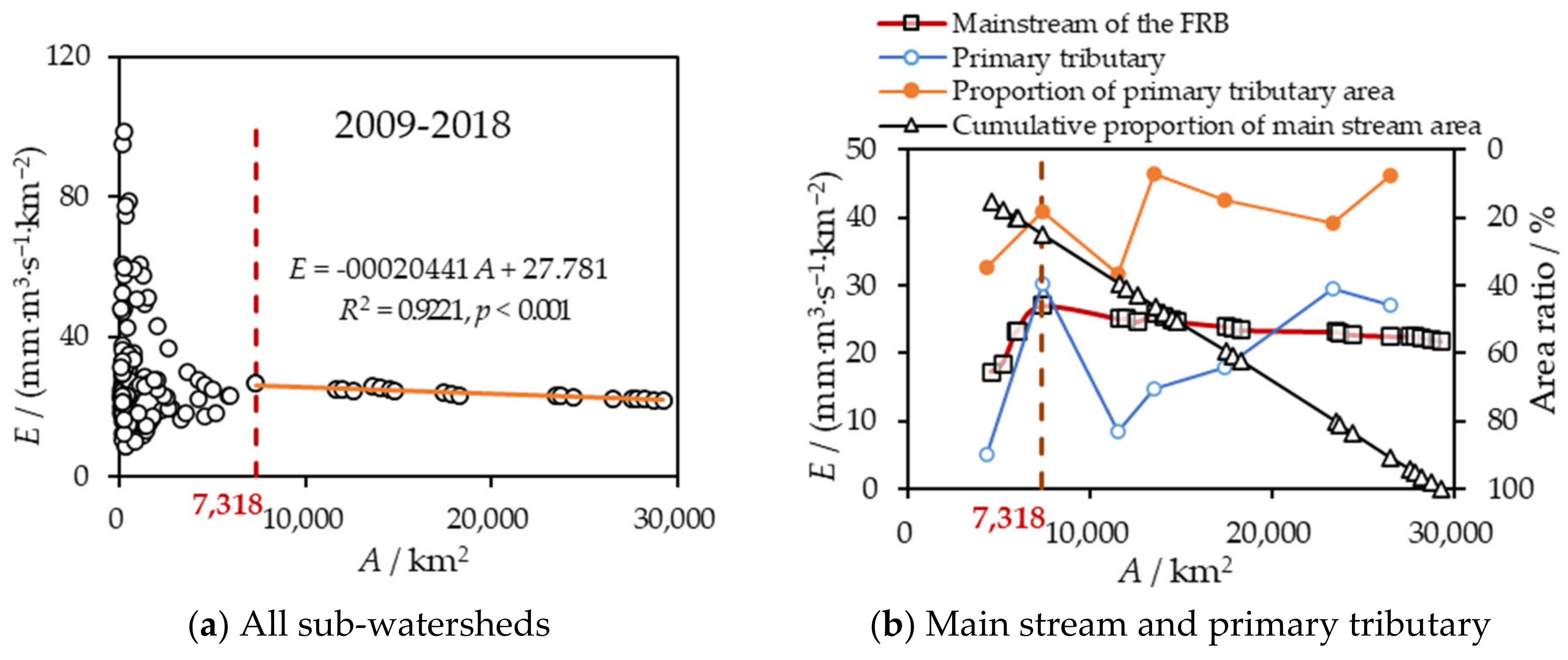 Sustainability 15 15642 g008