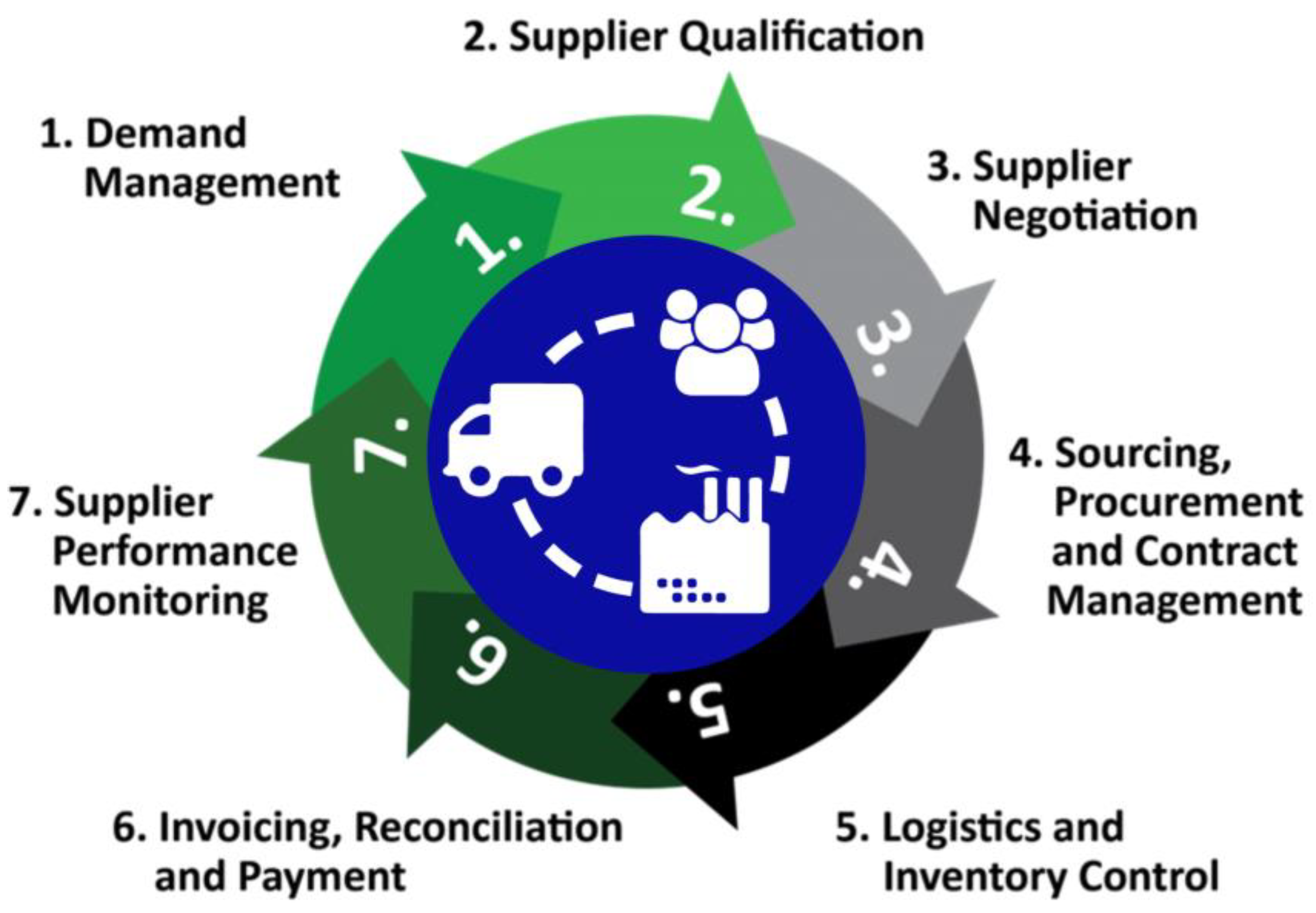 Sustainability 15 15643 g001